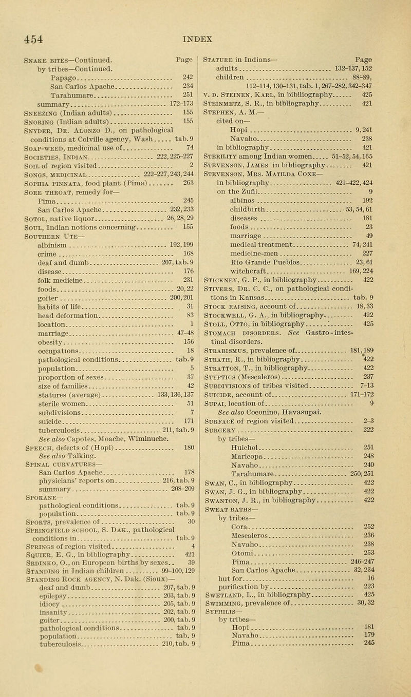 SXAKE BITES—Continued, by tribes—Continued. Papago 242 San Carlos Apache 234 Tarahumare 251 summary 172-173 Sneezing (Indian adults) 155 Snoring (Indian adults) 155 Snydek, Dr. Alonzo D., on pathological conditions at Colville agency, Wash tab. 9 Soap-weed, medicinal use of 74 Societies, Indian 222,225-227 Soil of region visited 2 Songs, medicinal 222-227,243,244 Sophia pinnata, food plant (Pima) 263 Sore throat, remedy for— Pima 245 San Carlos Apache 232,233 SOTOL, native liquor 26,28,29 Soul, Indian notions concerning 155 Southern Ute— albinism 192,199 crime 168 deaf and dumb 207, tab. 9 disease 176 folk medicine 231 foods 20,22 goiter 200,201 habits of life 31 head deformation 83 location 1 marriage 47-48 obesity 156 occupations 18 pathological conditions tab. 9 population 5 proportion of sexes 37 size of families 42 statures (average) 133,136,137 sterile women 51 subdivisions 7 suicide 171 tuberculosis 211, tab. 9 See also Capotes, Moacbe, Wiminuche. Speech, defects of (Hopi) 180 See also Talking. Spinal curvatures— San Carlos Apache 178 physicians' reports on 216, tab. 9 summary 208-209 Spokane— pathological conditions tab. 9 population tab. 9 Sports, prevalence of 30 Springfield school, S. Dak., pathological conditions in tab. 9 Springs of region visited 4 Squier, E. G., in bibliography 421 Srdixko, O., on European births by sexes.. 39 Standing in Indian children 99-100,129 Standing Rock agency, N. Dak. (Sioux)— deaf and dumb 207, tab. 9 epilepsy 203, tab. 9 idiocy 205, tab. 9 insanity 202, tab. 9 goiter 200, tab. 9 pathological conditions tab. 9 population tab. 9 tuberculosis 210, tab. 9 Stature in Indians— adults 132-137,152 children 88-89, 112-114,130-131,tab. 1,267-282,342-347 V. D. Steinen, Karl, in bibiUography 425 Steinmetz, S. R., in bibliography 421 Stephen, A. M.— cited on— Hopi 9,241 Navaho 238 in bibliography 421 Sterility among Indian women 51-52,54,165 Stevenson, James in bibliography 421 Stevenson, Mrs. Matilda Coxe— in bibliography 421-422,424 on the Zuni 9 albinos 192 childbirth 53,54,61 diseases 181 foods 23 marriage 49 medical treatment 74,241 medicine-men 227 Rio Grande Pueblos 23,61 witchcraft 169,224 Stickney, G. p., in bibliography 422 Stivers, Dr. C. C, on pathological condi- tions in Kansas tab. 9 Stock raising, account of 18,33 Stockwell, G. a., in bibliography 422 Stoll, Otto, in bibliography 1 425 Stomach disorders. See Gastro-intes- tinal disorders. Strabismus, prevalence of 181,189 Strath, R., in bibliography 422 Stratton, T., in bibliography 422 Styptics (Mescaleros) 237 Subdivisions of tribes visited 7-13 Suicide, account of 171-172 SuPAi, location of 9 See also Coconino, Havasupai. Surface of region visited 2-3 Surgery 222 by tribes— Huichol 251 Maricopa 248 Navaho 240 Tarahumare 250,251 Swan, C, in bibliography 422 Swan, J. G., in bibliography 422 SwANTON, J. R., in bibliography 422 Sweat baths— by tribes— Cora 252 Mescaleros 236 Navaho 238 Otomi 253 Pima 246-247 San Carlos Apache 32,234 hut for 16 purification by 223 SwETLAND, L., in bibliography 425 Swimming, prevalence of 30,32 S'iTHILIS— by tribes^ Hopi 181 Navaho 179 Pima 245