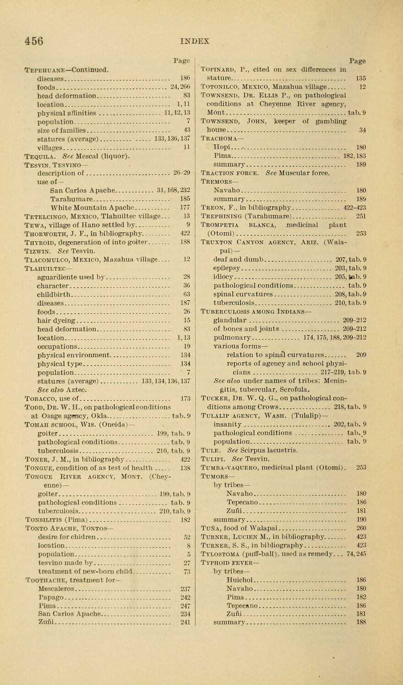 Page Tepehuane—Continued. diseases 186 foods 24,266 head deformation : 83 location 1,11 physical affinities 11,12,13 population 7 size of families 43 statures (average) 133,136,137 villages 11 Tequila. S^e Mescal (liquor). Tesvin, Tesvino— description of 26-29 use of— San Carlos Apache 31,168,232 Tarahumare 185 AVhite Mountain Apache 177 Tetelcingo, Mexico, TIahuiltec village... 13 Tewa, village of Hano settled by 9 Thorwokth, J. F., in bibliography 422 Thyroid, degeneration of into goiter 188 TizwiN. See Tesvin. Tlacomulco, Mexico, Mazahua village 12 Tlahuiltec— aguardiente used bj^ 28 character 36 childbirth 63 diseases 187 foods 26 hair dyeing 1.5 head deformation 83 location 1,13 occupations 19 physical environment 134 physical type 134 population ' 7 statures (average) 1.33,134,136,137 See also Aztec. Tobacco, use of : 173 Todd, Dr. W. H., on pathological conditions at Osage agency, Okla tab. 9 ToMAH school. Wis. (Oneida) — goiter 199, tab. 9 pathological conditions tab. 9 tuberculosis 210, tab. 9 Toner, J. M., in bibliography 422 Tongue, condition of as test of health 138 Tongue River agency, Mont. (Chey- enne) — goiter 199, tab. 9 pathological conditions tab. 9 tuberculosis 210, tab. 9 TONSILITIS (Pima) 182 Tonto Apaciie, Tontos— desire for chidren 52 location 8 population , 5 tesvino made by 27 treatment of new-born child 73 Toothache, treatment for— Mescaleros 237 Papago 242 Pima 247 San Carlos Apache 234 Zuiii 241 Page Topinard, P., cited on sex differences in stature 135 ToTONiLCO, Mexico, Mazahua village 12 Townsend, Dr. Ellis P., on pathological conditions at Cheyenne River agency, Mont tab. 9 Townsend, John, keeper of gambling house 34 Trachoma— Hopi....- 180 Pima 182,183 summary 189 Traction force. See Muscular force. Tremors— Navaho 180 summary 189 Treon, F., in bibliography 422-423 Trephining (Tarahumare) 251 Trompetia blanca, medicinal plant (Otomi) 253 Truxton Canyon agency, Ariz. (Wala- pai) — deaf and dumb 207, tab. 9 epilepsy 203, tab. 9 idiocy 205, iab. 9 pathological conditions tab. 9 spinal curvatures 208, tab. 9 tuberculosis 210, tab. 9 Tuberculosis among Indians— glandular 209-212 of bones and joints 209-212 pulmonary 174,175,188,209-212 various forms— relation to spinal curvatures 209 reports of agency and school physi- cians 217-219, tab. 9 See also undernames of tribes; Menin- gitis, tubercular. Scrofula. Tucker, Dr. W. Q. G., on pathological con- ditions among Crows 218, tab. 9 TuLALip agency. Wash. (Tulalip)— insanity 202, tab. 9 pathological conditions tab. 9 population tab. 9 Tule. See Scirpus lacustris. TuLiPi. See Tesvin. TuMBA-VAQUERO, medicinal plant (Otomi). 253 Tumors— by tribes— Navaho 180 Tepecano 186 Zuiii 181 summary 190 TuSa, food of Walapai 260 Turner, Lucien M., in bibliography 423 Turner, S. S., in bibliography 423 Tylostoma (puff-ball), used as remedy... 74,245 Typhoid fever— by tribes— Huichol Navaho Pima 182 Tepecano 186 Zuiii 181 summary