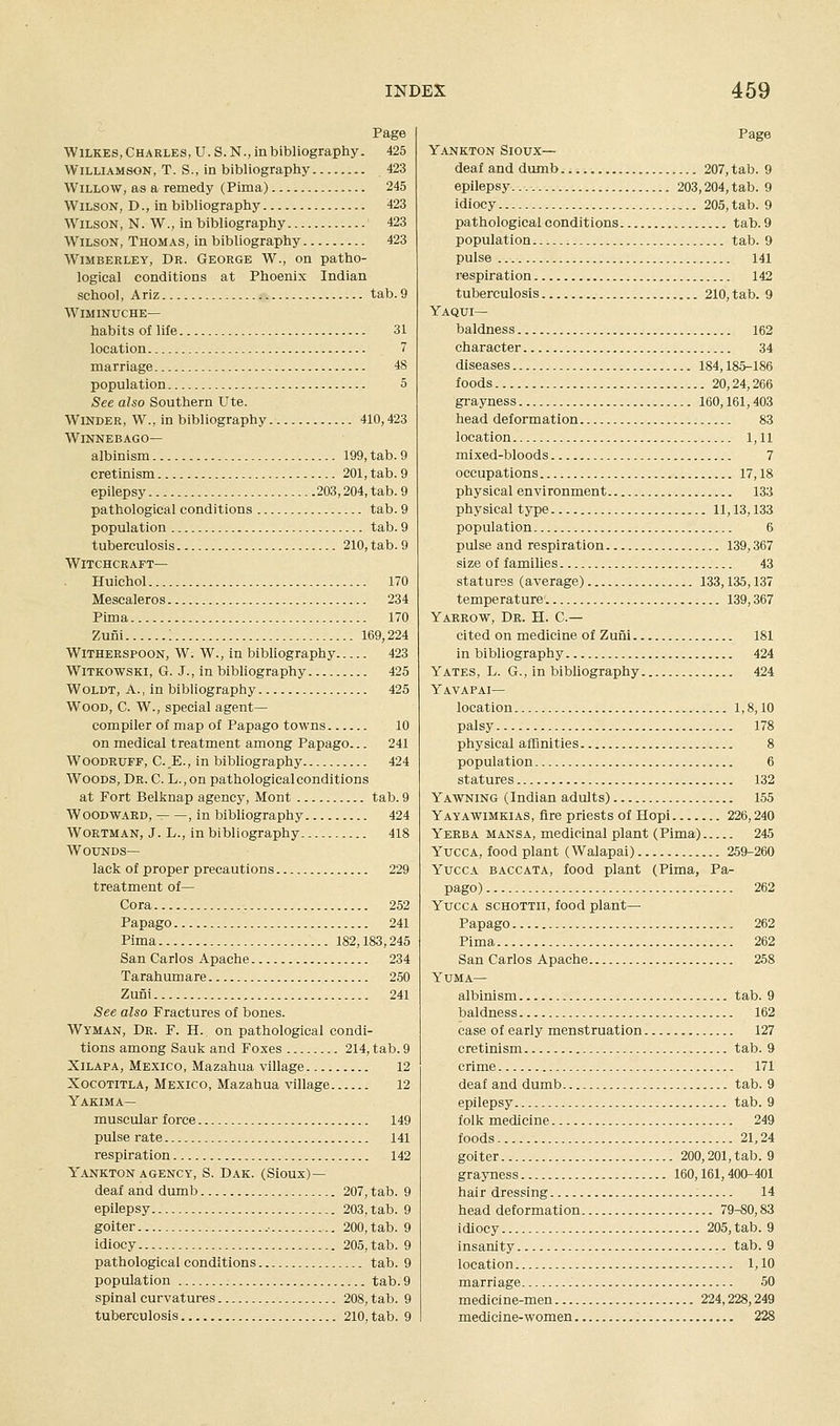 Wilkes, Charles, U. S. N., in bibliography. 425 Williamson, T. S., in bibliography 423 Willow, as a remedy (Pima) 245 Wilson, D., in bibliography 423 Wilson, N. W., in bibliography 423 Wilson, Thomas, in bibliography 423 WiMBERLEY, DR. GEORGE W., on patho- logical conditions at Phoenix Indian school, Ariz i tab. 9 WiMINUCHE— habits of lile 31 location 7 marriage 48 population 5 See also Southern Ute. Winder, W., in bibliography 410,423 Winnebago— albinism 199, tab. 9 cretinism 201, tab. 9 epilepsy 203,204, tab. 9 pathological conditions tab. 9 population tab. 9 tuberculosis 210, tab. 9 Witchcraft— Huichol 170 Mescaleros 234 Pima 170 Zuni : 169,224 WiTHERSPOON, W. W., in bibUography 423 WiTKOWSKi, G. J., in bibliography 425 WoLDT, A., in bibliography 425 Wood, C. W., special agent— compiler of map of Papago towns 10 on medical treatment among Papago... 241 Woodruff, C.E., in bibliography 424 Woods, Dr. C. L.,on pathological conditions at Fort Belknap agency, Mont tab. 9 Woodward, , in bibhography 424 Wortman, J. L., in bibliography 418 WoxnsTDS- lack of proper precautions 229 treatment of— Cora 252 Papago 241 Pima 182,183,245 San Carlos Apache 234 Tarahumare 250 Zuni 241 See also Fractures of bones. Wyman, Dr. F. H. on pathological condi- tions among Sauk and Foxes 214, tab. 9 Xilapa, Mexico, Mazahua village 12 XocoTiTLA, Mexico, Mazahua village 12 Yakima— muscular force 149 pulse rate 141 respiration 142 Yankton agency, S. Dak. (Sioux)— deaf and dumb 207, tab. 9 epilepsy 203, tab. 9 goiter .■ 200, tab. 9 idiocy 205, tab. 9 pathological conditions tab. 9 population tab. 9 spinal curvatures 208, tab. 9 tuberculosis 210, tab. 9 Yankton Sioux— deaf and dumb 207, tab. 9 epilepsy... 203,204,tab. 9 idiocy 205, tab. 9 pathological conditions tab. 9 population tab. 9 pulse 141 respiration 142 tuberculosis 210, tab. 9 Yaqui— baldness 162 character 34 diseases 184,185-186 foods 20,24,266 grayness 160,161,403 head deformation 83 location 1,11 mixed-bloods 7 occupations 17,18 physical environment 133 physical 13^)6 11,13,133 population 6 pulse and respiration 139,367 size of families 43 statures (average) 133,135,137 temperature 139,367 Yarrow, Dr. H. C— cited on medicine of Zuni 181 in bibliography 424 Yates, L. G., in bibliography 424 Yav A p Al- location 1,8,10 palsy 178 physical afBnities 8 population 6 statures 132 Yawning (Indian adults) 155 Yayawimkias, fire priests of Hopi 226,240 Yerba mansa, medicinal plant (Pima) 245 Yucca, food plant (Walapai) 259-260 Yucca baccata, food plant (Pima, Pa- pago) 262 Yucca schottii, food plant— Papago 262 Pima 262 San Carlos Apache 258 Yuma— albinism tab. 9 baldness 162 case of early menstruation 127 cretinism tab. 9 crime 171 deaf and dumb tab. 9 epilepsy tab. 9 folk medicine 249 foods 21.24 goiter 200,201,tab. 9 grayness 160,161,400-401 hair dressing 14 head deformation 79-80,83 idiocy 205, tab. 9 insanity tab. 9 location 1,10 marriage 50 medicine-men 224,228,249 medicine-women 228