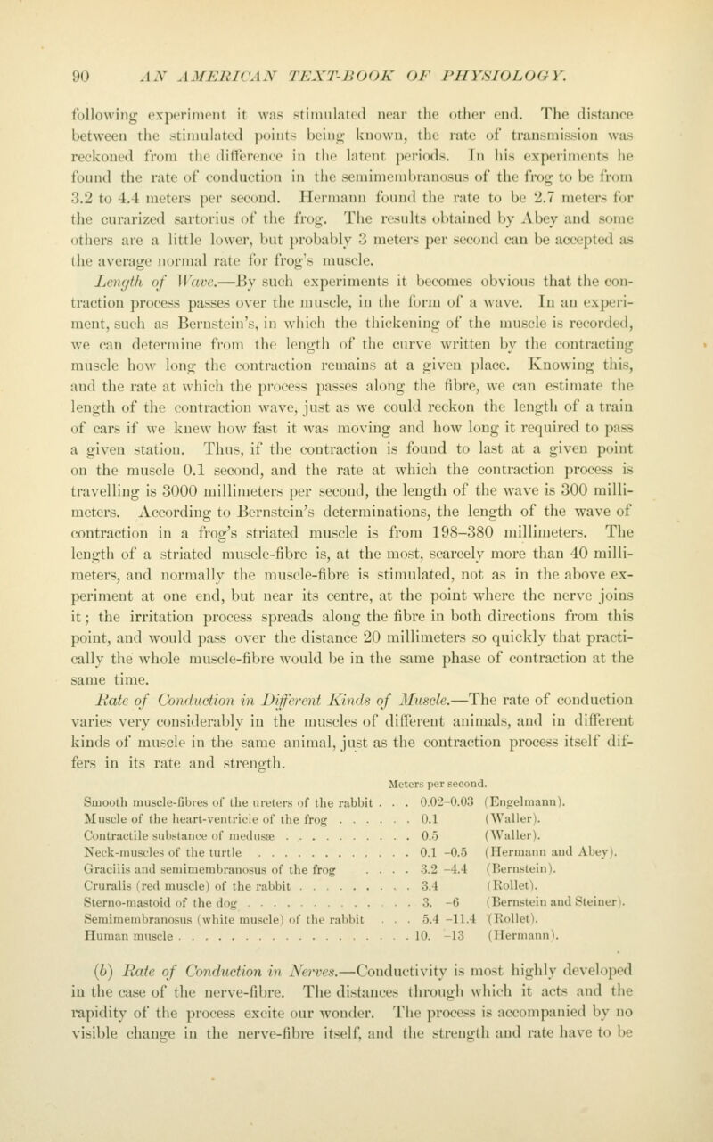 lolloping exjx'rinient it was stiiniilatcd near the uther en<l. 'Die distance between the .stimulated points being- known, tlie rate of transmission was reckoned from the difference in the hitent j)eriods. Jn his experiments he found the rate of conduction in the semimembranosus of the frog to be from 3.2 to 4.4 meters per second. Hermann found the rate to be 2.7 meters for the curarized sartorius of the frog. The results obtained l)y A bey and some others are a little lower, but probably 3 meters per second can be accepted as the average normal rate for frog's muscle. Length of Wave.—By such experiments it becomes obvious that the con- traction process passes over the muscle, in the form of a wave. In an experi- ment, such as Bernstein's, in which the thickening of the muscle is recorded, we can determine from the length of tlie curve written by the contracting muscle how long the contraction remains at a given place. Knowing this, and the rate at which the process passes along the fibre, we can estimate the length of the contraction wave, just as we could reckon the length of a train of cars if we knew how fast it was moving and how long it required to pass a given station. Thus, if the contraction is found to last at a given point on the muscle 0.1 second, and the rate at Avhich the contraction process is travelling is 3000 millimeters per second, the length of the wave is 300 milli- meters. According to Bernstein's determinations, the length of the wave of contraction in a frog's striated muscle is from 198-380 millimeters. The length of a striated muscle-fibre is, at the most, scarcely more than 40 milli- meters, and normally the muscle-fibre is stimulated, not as in the above ex- periment at one end, but near its centre, at the point wdiere the nerve joins it; the irritation process spreads along the fibre in both directions from this point, and would pass over the distance 20 millimeters so quickly that practi- cally the whole muscle-fibre would be in the same phase of contraction at the same time. Rate of Conduction in Different Kinds of Muscle.—The rate of conduction varies veiy considerably in the muscles of different animals, and in different kinds of muscle in the same animal, just as the contraction process itself dif- fers in its rate and strength. Meters per second. Smooth muscle-fibres of the ureters of the rabbit . . . 0.02-0.03 (Engelmann). Muscle of the heart-ventricle of the frog 0.1 (Waller). Contractile substance of medusae 0.5 (Waller). Neck-muscles of the turtle 0.1 -0.5 (Hermann and Abey). Gracilis and semimembranosus of the frog .... 3.2 -4.4 (Bernstein). Cruralis (red muscle) of the rabbit 3.4 (Rollet). Sterno-mastoid of the dog .3. -6 (Bernstein and Steiner). Semimembranosus (white muscle) of the rabbit ... 5.4 -11.4 (Rollet). Human muscle 10. -13 (Ilermannl. (6) Rate of Conduction in Nerves.—Conduc-tivity is most highly developed in the case of the nerve-fibre. The distances through which it acts and the rapidity of the process excite our wonder. The process is accompanied by no visible change in the nerve-fibre it.<elf, and the strength and rate have to be