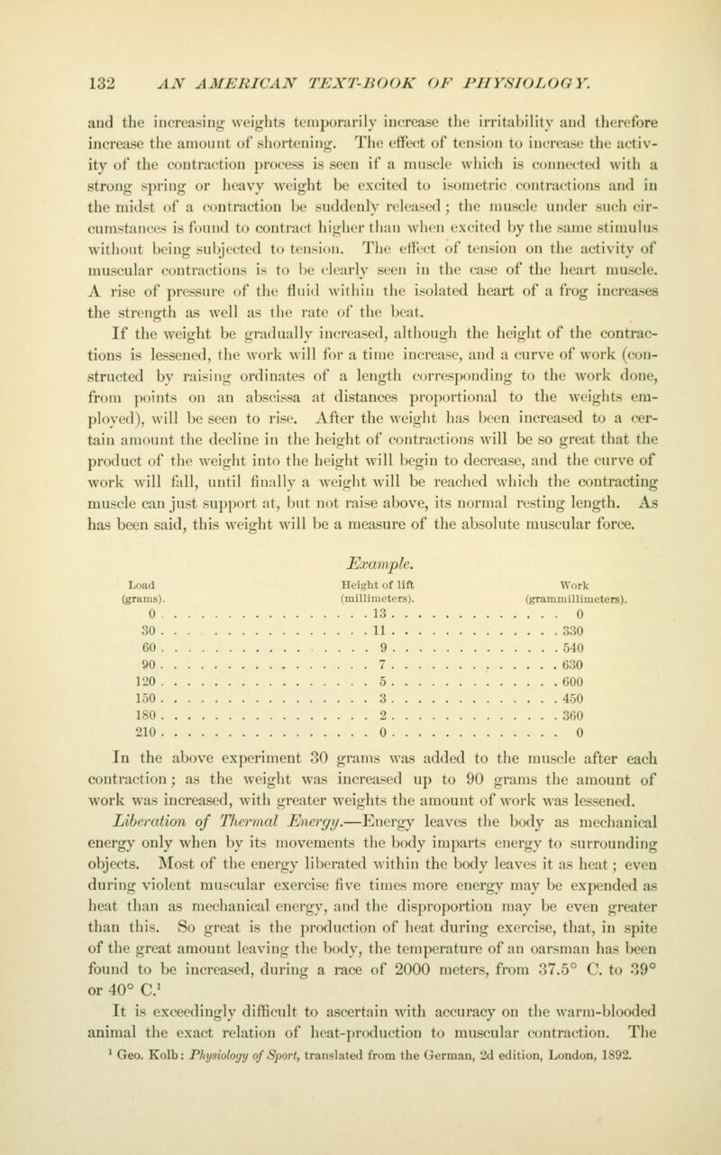 aud the increasing weights temporarily increase the irritability and therefore increase the amount of shortening. The effect of tension to increase the activ- ity of the contraction process is seen if a muscle which is connected with a strong spring or heavy weight be excited to isometric contractions and in the midst of a contraction be suddenly released ; the muscle under such cir- cumstances is found to contract higher than when excited by the same stimulus without bcintr sul))ected to tension. The effect of tension on the activitv of muscular contractions is to be clearly seen in the case of the heart muscle. A rise of pressure of the fluid within the isolated heart of a frog increases the strength as well as the rate of the beat. If the weight be gradually increased, although the height of the contrac- tions is lessened, the work will for a time increase, and a curve of work (con- structed by raising ordinates of a length corresponding to the work done, from points on an abscissa at distances proportional to the weights em- ployed), will be seen to rise. After the weight has been increased to a cer- tain amount the decline in the height of contractions will be so great that the product of the weight into the height will begin to decrease, and the curve of work will fall, until finally a weight will be reached which the contracting muscle can just support at, but not raise above, its normal resting length. As has been said, this weight will be a measure of the absolute muscular force. Example. Load Height of lift Work (grams). (millimeters). (grammillimeters). 0 13 0 30 11 330 60 9 540 90 7 630 120 5 600 150 3 450 180 2 360 210 0 0 In the above experiment 30 grams Avas added to the muscle after each contraction; as the weight was increased up to 90 grams the amount of work was increased, with greater weights the amount of work was lessened. Liberation of Thermal Energy.—Energy leaves the body as mechanical energy only when by its movements the body imparts energy to surrounding objects. Most of the energy liberated within the body leaves it as heat; even during violent muscular exercise five times more energy may be expended as heat than as mechanical energy, and the dispro])ortion may be even greater than this. So great is the production of heat during exercise, that, in spite of the great amount leaving the body, the temperature of an oarsman has been found to be increased, during a race of 2000 meters, from 37.5° C. to 39° or 40° C It is exceedingly difficult to ascertain M'ith accuracy on the warm-blooded animal the exact relation of heat-production to muscular contraction. The ^ Geo. Kolb: Physiology of Sport, translated from the German, 2d edition, London, 1892.