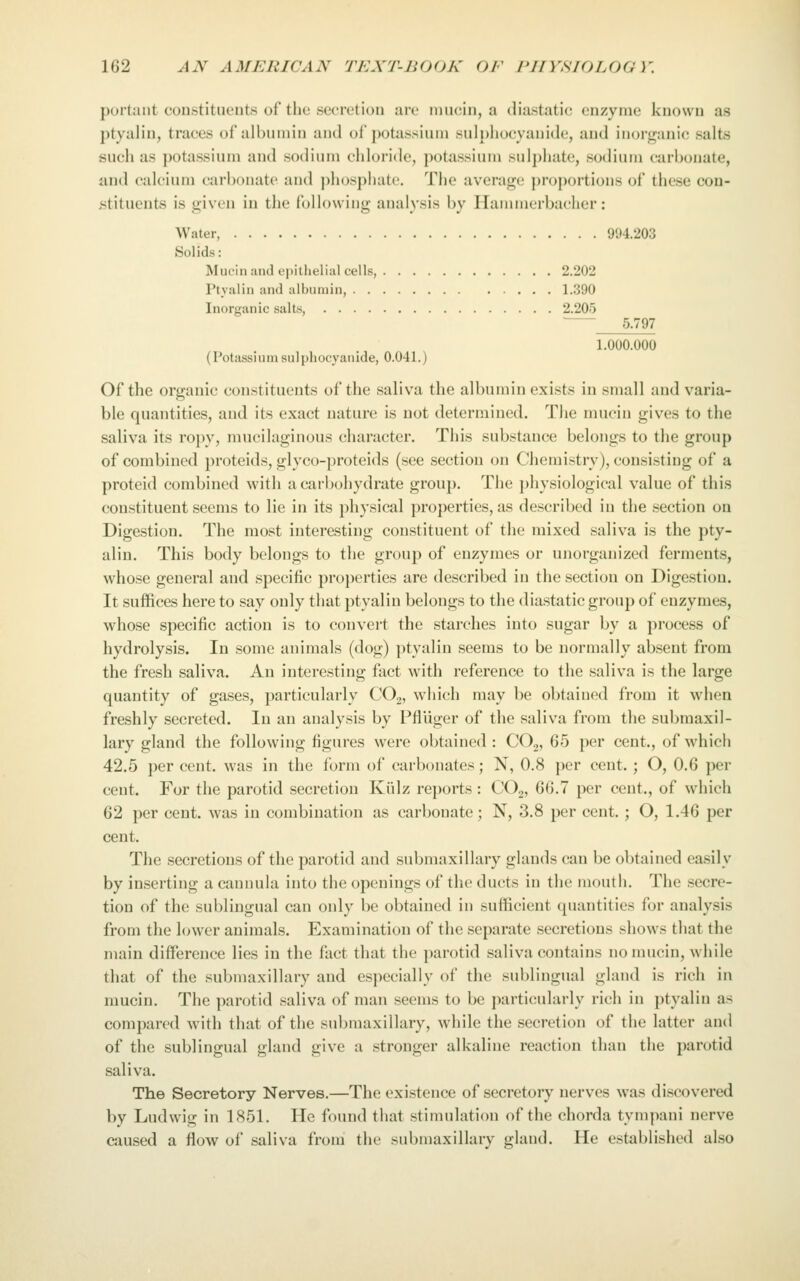 purtimt coustituents of the secretion are mucin, a diastatic enzyme known as ptyaliu, traces of albumin and of potassium sulphocyanide, and inorganic salts such as potassium and sodium chloride, potassium sulphate, sodium carbonate, and calcium carbonate and ])hospluite. The average jjroportions of these con- stituents is given in the following analysis by Hanunerbaeher: Water, 994.203 Solids: Mucin and epithelial cells, 2.202 Ptvalin and albumin, 1.390 Inorganic salts, 2.205 5.797 1.000.000 (Potassiumsulphocyanide, 0.041.) Of the organic constituents of the saliva the albumin exists in small and varia- ble quantities, and its exact nature is not determined. Tlie mucin gives to the saliva its roi)y, mucilaginous character. This substance belongs to the group of combined proteids, glyco-proteids (see section on Chemistry), consisting of a proteid combined with a carbohydrate group. The physiological value of this constituent seems to lie in its ])hysical pro})erties, as described in the section on Digestion. The most interesting constituent of the mixed saliva is the pty- alin. This body belongs to the group of enzymes or unorganized ferments, whose general and .specific properties are described in the section on Digestion. It suffices here to say only that ptyalin belongs to the dia.static group of enzymes, whose specific action is to convert the starches into sugar by a process of hydrolysis. In some animals (dog) jityalin seems to be normally absent from the fresh saliva. An interesting fact with reference to the saliva is the large quantity of gases, particularly COg, which may be obtained from it when freshly secreted. In an analysis by Pfliiger of the saliva from the submaxil- lary gland the following figures were obtained : COj, 65 per cent., of which 42.5 per cent, was in the form of carbonates; N, 0.8 per cent.; O, 0.6 per cent. For the parotid secretion Kiilz reports : CO2, 66.7 per cent., of which 62 per cent, was in combination as carbonate; N, 3.8 per cent. ; O, 1.46 per cent. The secretions of the parotid and submaxillary glands can be obtained easily by inserting a cannula into the openings of the ducts in the mouth. The secre- tion of the sublingual can only be obtained in sufficient quantities for analysis from the lower animals. Examination of the separate secretions shows that the main difference lies in the fact that the parotid saliva contains nonuicin, while that of the submaxillary and especially of the sublingual gland is rich in mucin. The parotid saliva of man seems to be particularly rich in ptyalin as compared with that of the submaxillary, while the secretion of the latter and of the sublingual gland give a stronger alkaline reaction than the parotid saliva. The Secretory Nerves.—The exi.stence of secretory nerves was discovered by Ludwig in 1851. He found that stimulation of the chorda tympani nerve caused a flow of saliva from the submaxillary gland. He established also