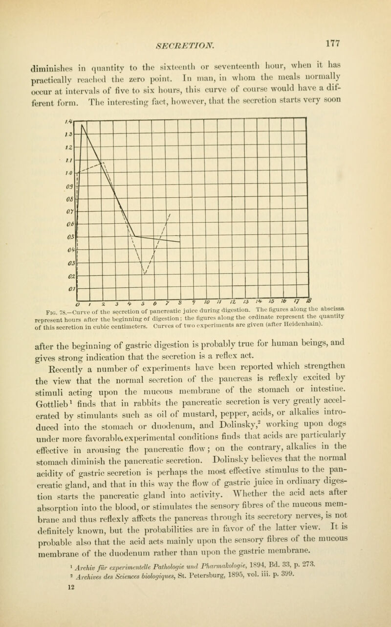 diminishes in quantity to the sixtoentli or seventeenth hour, when it has practically reaclucl the zero point. In man, in whom the meals normally occur at intervals of five to six hours, this curve of course would have a dif- ferent form. The interestincr fact, however, that the secretion starts very soon o—, -^ 3 -^—s—b—y s 9 'io~^' /2 15 /v 15 Jb 17 a Fig 78 -Curve of the secretion of pancreatic juice during digestion. The figures along the abscissa represent hours after the beginning of digestion; the figures along the ordinate represent the quantity of this secretion in cubic centimeters. Curves of two experiments are given (after Heidenhain). after the beginning of gastric digestion is probably true for human beings, and gives strong indication that the secretion is a reflex act. Recently a number of experiments have been reported which strengthen the view that the normal secretion of the pancreas is reflexly excited by stimuli acting upon the mucous membrane of the stomach or intestine. Gottlieb^ finds that in rabbits the pancreatic secretion is very greatly accel- erated by stimulants such as oil of mustard, pepper, acids, or alkalies intro- duced into the stomach or duodenum, and Dolinsky,^ working upon dogs under more favorable.experimental conditions finds that acids are particularly eifective in arousing the pancreatic flow; on the contrary, alkalies in the stomach diminish the pancreatic secretion. Dolinsky believes that the normal acidity of gastric secretion is perhaps the most effective stimulus to the pan- creatic gland, and that in this way the flow of gastric juice in ordinary diges- tion starts the pancreatic gland into activity. Whether the acid acts after absorption into the blood, or stimulates the sensory fibres of the raucous mem- brane and thus reflexly affects the pancreas through its secretory nerves, is not definitely known, but the probabilities are in favor of the latter view. It is probable also that the acid acts mainly upon the sensory fibres of the mucous membrane of the duodenum rather than upon the gastric membrane. 1 Arehiv flir ejcperimentelle Pathologic und Phainimkologie, 1894, Bd. 33, p. 273. * Archives des Sciences biologiques, St. Petersburg, 1895, vol. iii. p. 399. 12