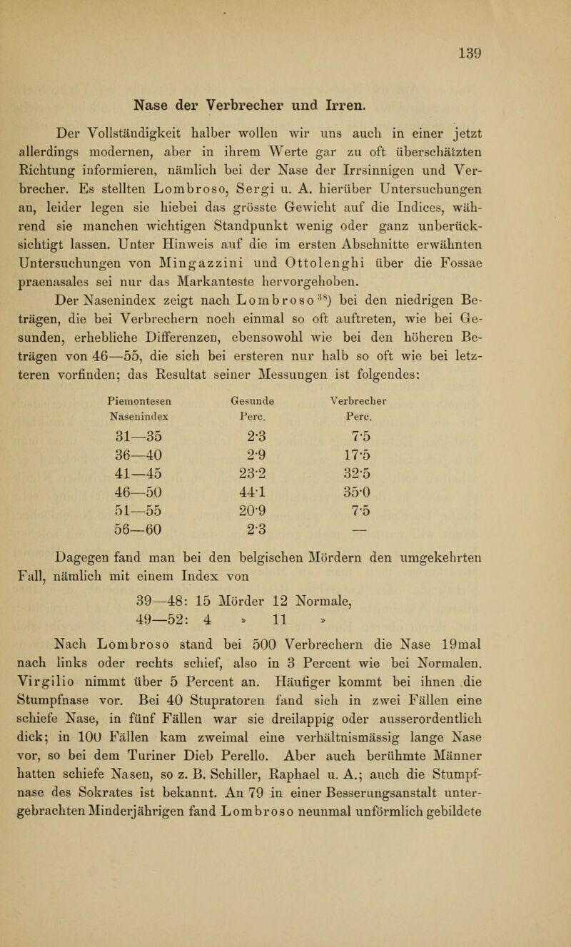 Nase der Verbrecher und Irren. Der Vollständigkeit halber wollen wir uns auch in einer jetzt allerdings modernen, aber in ihrem Werte gar zu oft überschätzten Richtung informieren, nämlich bei der Nase der Irrsinnigen und Ver- brecher. Es stellten Lombroso, Sergi u. A. hierüber Untersuchungen an, leider legen sie hiebei das grösste Gewicht auf die Indices, wäh- rend sie manchen wichtigen Standpunkt wenig oder ganz unberück- sichtigt lassen. Unter Hinweis auf die im ersten Abschnitte erwähnten Untersuchungen von Mingazzini und Ottolenghi über die Fossae praenasales sei nur das Markanteste hervorgehoben. Der Nasenindex zeigt nach Lombroso^^) bei den niedrigen Be- trägen, die bei Verbrechern noch einmal so oft auftreten, wie bei Ge- sunden, erhebliche Differenzen, ebensowohl wie bei den höheren Be- trägen von 46—55, die sich bei ersteren nur halb so oft wie bei letz- teren vorfinden; das Resultat seiner Messungen ist folgendes: Piemontesen Gesunde Verbrecher Nasenindex Perc. Perc. 31—35 2-3 7-5 36—40 2-9 17-5 41—45 23-2 32-5 46—50 441 35-0 51—55 20-9 7-5 56—60 2-3 — Dagegen fand man bei den belgischen Mördern den umgekehrten Fall, nämlich mit einem Index von 39—48: 15 Mörder 12 Normale, 49—52: 4 ^ 11 * Nach Lombroso stand bei 500 Verbrechern die Nase 19mal nach links oder rechts schief, also in 3 Percent wie bei Normalen. Virgilio nimmt über 5 Percent an. Häufiger kommt bei ihnen die Stumpfnase vor. Bei 40 Stupratoreu fand sich in zwei Fällen eine schiefe Nase, in fünf Fällen war sie dreilappig oder ausserordentlich dick; in 100 Fällen kam zweimal eine verhältnismässig lange Nase vor, so bei dem Turiner Dieb Perello, Aber auch berühmte Männer hatten schiefe Nasen, so z. B. Schiller, Raphael u. A.; auch die Stumpf- nase des Sokrates ist bekannt. An 79 in einer Besserungsanstalt unter- gebrachten Minderjährigen fand Lombroso neunmal unförmlich gebildete