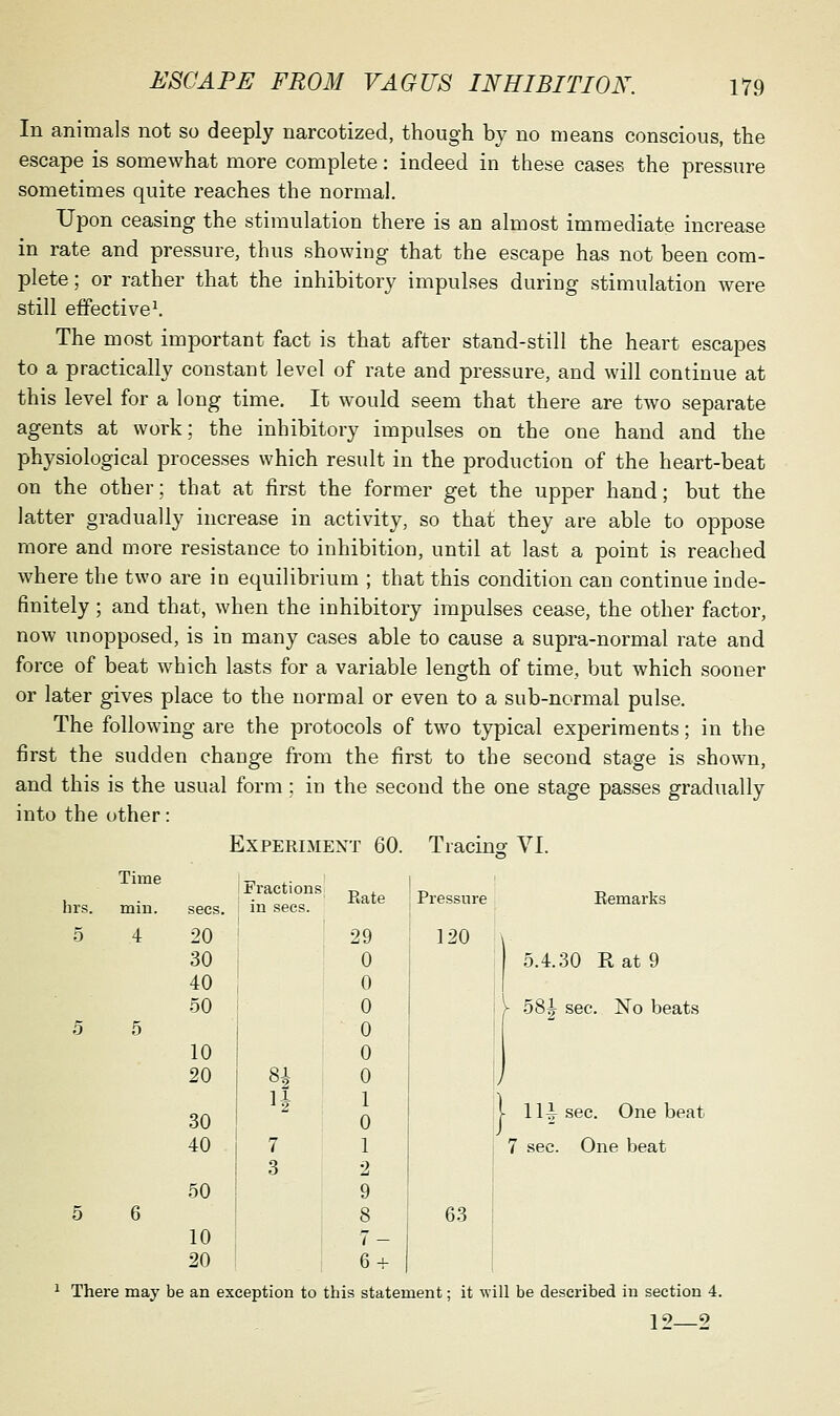In animals not so deeply narcotized, though by no means conscious, the escape is somewhat more complete: indeed in these cases the pressure sometimes quite reaches the normal. Upon ceasing the stimulation there is an almost immediate increase in rate and pressure, thus showing that the escape has not been com- plete ; or rather that the inhibitory impulses during stimulation were still effectived The most important fact is that after stand-still the heart escapes to a practically constant level of rate and pressure, and will continue at this level for a long time. It would seem that there are two separate agents at work; the inhibitory impulses on the one hand and the physiological processes which result in the production of the heart-beat on the other; that at first the former get the upper hand; but the latter gradually increase in activity, so that they are able to oppose more and more resistance to inhibition, until at last a point is reached where the two are io equilibrium ; that this condition can continue inde- finitely ; and that, when the inhibitory impulses cease, the other factor, now unopposed, is in many cases able to cause a supra-normal rate and force of beat which lasts for a variable length of time, but which sooner or later gives place to the normal or even to a sub-normal pulse. The following are the protocols of two typical experiments; in the first the sudden change from the first to the second stage is shown, and this is the usual form; in the second the one stage passes gradually into the other: Time hrs. I ^XPERIME NT 60. Tracing VI. sees. Fractions in sees. Eate Pressure Remarks 20 29 120 ■ 30 0 5.4.30 R at 9 40 0 50 0 0 y 58| sec. No beats 10 0 20 81 0 / 30 11 1 0 I lli sec. One beat 40 7 3 1 2 7 .sec. One beat 50 9 8 63 10 7 — 1 20 6 + There may be an exception to this statement; it will be described in section 4. 12 2