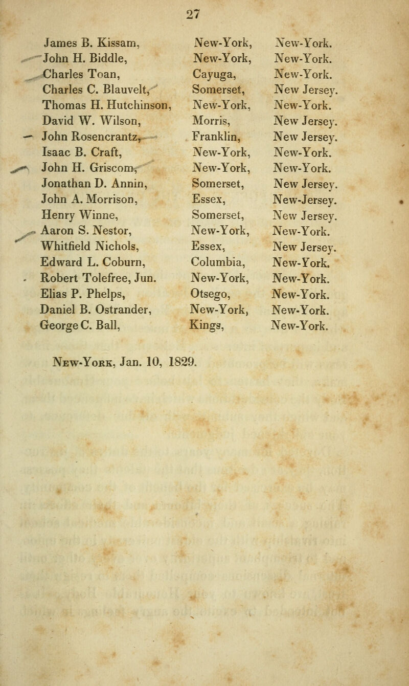 James B. Kissam, 'John H. Biddle, Charles Toan, Charles C. Blauvelt, Thomas H. Hutchinson, David W. Wilson, John RosencrEintz, Isaac B. Craft, John H. Griscom, Jonathan D. Annin, John A. Morrison, Henry Winne, Aaron S. Nestor, Whitfield Nichols, Edward L. Coburn, Robert Tolefree, Jun. EHas P. Phelps, Daniel B. Ostrander, George C. Ball, New-York, New-York, Cayuga, Somerset, New-York, Morris, Franklin, New-York, New-York, Somerset, Essex, Somerset, New-York, Essex, Columbia, New-York, Otsego, New-York, Kings, New-York. New-York. New-York. New Jersey. New-York. New Jersey. New Jersey. New-York. New-York. New Jersey. New-Jersey. New Jersey. New-York. New Jersey. New-York. New-York. New-York. New-York. New-York.