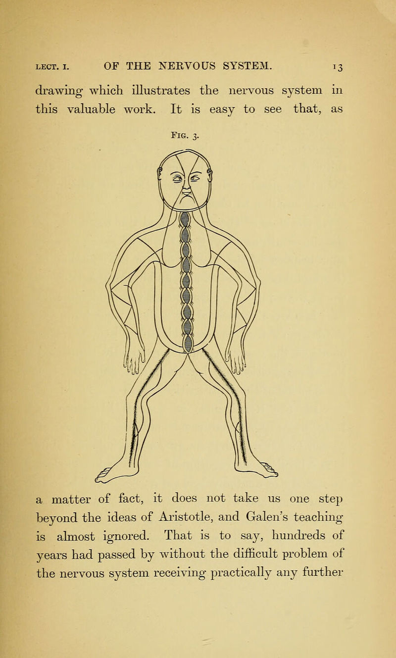 OF THE KERVOUS SYSTEM. drawing which illustrates the nervous system in this valuable work. It is easy to see that, as Fig. a matter of fact, it does not take us one step beyond the ideas of Aristotle, and Galen's teaching- is almost ignored. That is to say, hundreds of years had passed by without the difficult problem of the nervous system receiving practically any further