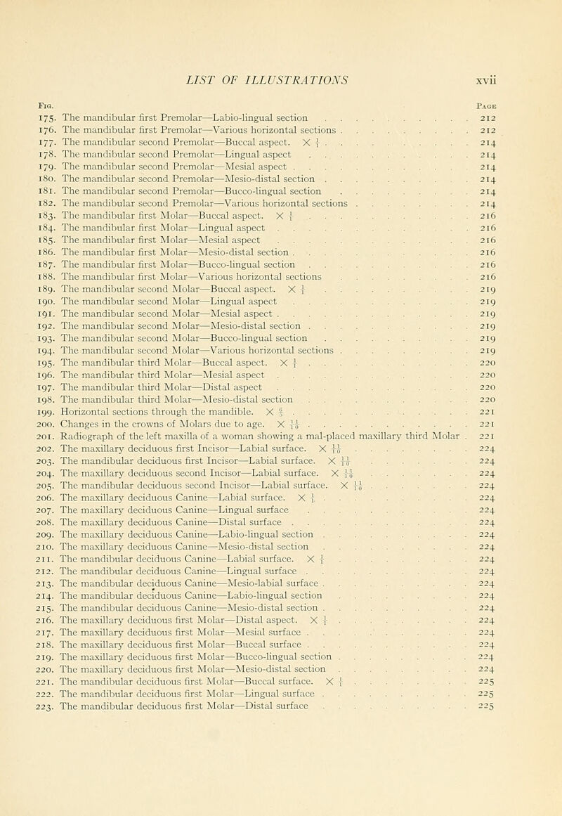 Fig. Page 175. The mandibular first Premolar—Labio-lingual section 212 176. The mandibular first Premolar—Various horizontal sections 212 177. The mandibular second Premolar—Buccal aspect. XI 214 178. The mandibular second Premolar—Lingual aspect 214 179. The mandibular second Premolar—Mesial aspect 214 180. The mandibular second Premolar—Mesio-distal section 214 181. The mandibular second Premolar—Bucco-lingual section 214 182. The mandibular second Premolar—Various horizontal sections 214 183. The mandibular first Molar—Buccal aspect. X ! 216 184. The mandibular first Molar—Lingual aspect 216 185. The mandibular first Molar—Mesial aspect 216 186. The mandibular first Molar—Mesio-distal section 216 187. The mandibular first Molar—Bucco-lingual section 216 188. The mandibular first Molar—Various horizontal sections 216 189. The mandibular second Molar—Buccal aspect. X j 219 190. The mandibular second Molar—Lingual aspect 219 191. The mandibular second Molar—Mesial aspect 219 192. The mandibular second Molar—Mesio-distal section 219 193. The mandibular second Molar—Bucco-lingual section .219 194. The mandibular second Molar—Various horizontal sections 219 195. The mandibular third Molar—Buccal aspect. X I 220 196. The mandibular third Molar—Mesial aspect 220 197. The mandibular third Molar—Distal aspect 220 198. The mandibular third Molar—Mesio-distal section 220 199. Horizontal sections through the mandible. X S 221 200. Changes in the crowns of Molars due to age. X -}? 221 201. Radiograph of the left maxilla of a woman showing a mal-placed maxillary third Molar . 221 202. The maxillary deciduous first Incisor—Labial surface. X tJ 224 203. The mandibular deciduous first Incisor—Labial surface. X ji 224 204. The maxillary deciduous second Incisor—Labial surface. X \l 224 205. The mandibular deciduous second Incisor—Labial surface. X IJ 224 206. The maxillary deciduous Canine—Labial surface. X ]. 224 207. The maxillary deciduous Canine—Lingual surface 224 208. The maxillary deciduous Canine—Distal surface 224 209. The maxillary deciduous Canine—Labio-lingual section 224 210. The maxillary deciduous Canine—Mesio-distal section 224 211. The mandibular deciduous Canine—Labial surface. X | 224 212. The mandibular deciduous Canine—Lingual surface 224 213. The mandibular deciduous Canine—Mesio-labial surface 224 214. The mandibular deciduous Canine—Labio-lingual section 224 215. The mandibular deciduous Canine—Mesio-distal section 224 216. The maxillary deciduous first Molar—Distal aspect. X 1- 224 217. The maxillary deciduous first Molar—Mesial surface 224 21S. The maxillary deciduous first Molar—Buccal surface 224 219. The maxillary deciduous first Molar—Bucco-lingual section 224 220. The maxillary deciduous first Molar—Mesio-distal section 224 221. The mandibular deciduous first Molar—Buccal surface. X ] 225 222. The mandibular deciduous first Molar—Lingual surface 225 223. The mandibular deciduous first Molar—Distal surface 225