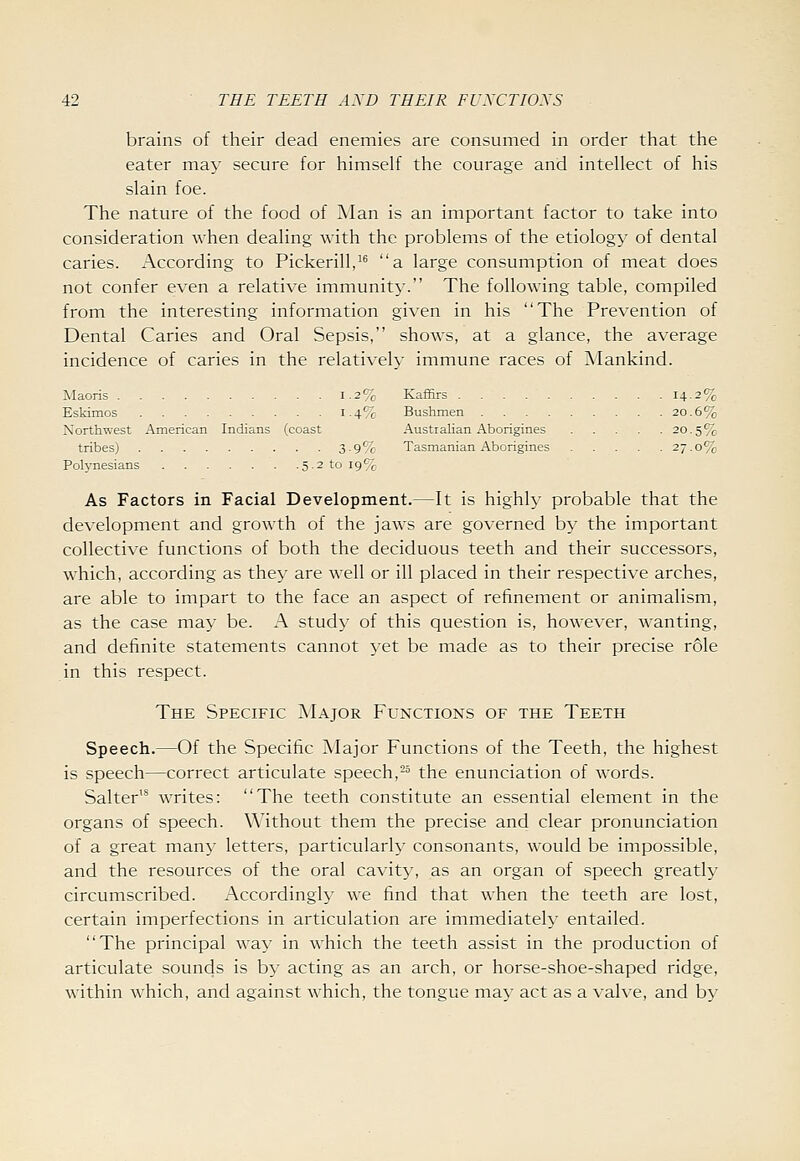 brains of their dead enemies are consumed in order that the eater may secure for himself the courage and intellect of his slain foe. The nature of the food of Man is an important factor to take into consideration when dealing with the problems of the etiology of dental caries. According to Pickerill/^ a large consumption of meat does not confer even a relative immunity. The following table, compiled from the interesting information given in his The Prevention of Dental Caries and Oral Sepsis, shows, at a glance, the average incidence of caries in the relatively immune races of Mankind. Maoris 1-2% Kaffirs i4-2% Eskimos i-4% Bushmen 20.6% Northwest American Indians (coast Australian Aborigines 20.5% tribes) 3-9% Tasmanian Aborigines 27.0% Polynesians 5 2 to 19*^ As Factors in Facial Development.—It is highl}- probable that the development and growth of the jaws are governed b}' the important collective functions of both the deciduous teeth and their successors, which, according as they are well or ill placed in their respective arches, are able to impart to the face an aspect of refinement or animalism, as the case may be. A study of this question is, however, wanting, and definite statements cannot yet be made as to their precise role in this respect. The Specific Major Functions of the Teeth Speech.—Of the Specific Major Functions of the Teeth, the highest is speech—correct articulate speech,-^ the enunciation of words. Salter'* writes: The teeth constitute an essential element in the organs of speech. Without them the precise and clear pronunciation of a great man^- letters, particularly consonants, would be impossible, and the resources of the oral cavity, as an organ of speech greatly circumscribed. Accordingly we find that when the teeth are lost, certain imperfections in articulation are immediately entailed. The principal way in which the teeth assist in the production of articulate sounds is by acting as an arch, or horse-shoe-shaped ridge, within which, and against which, the tongue may act as a valve, and by
