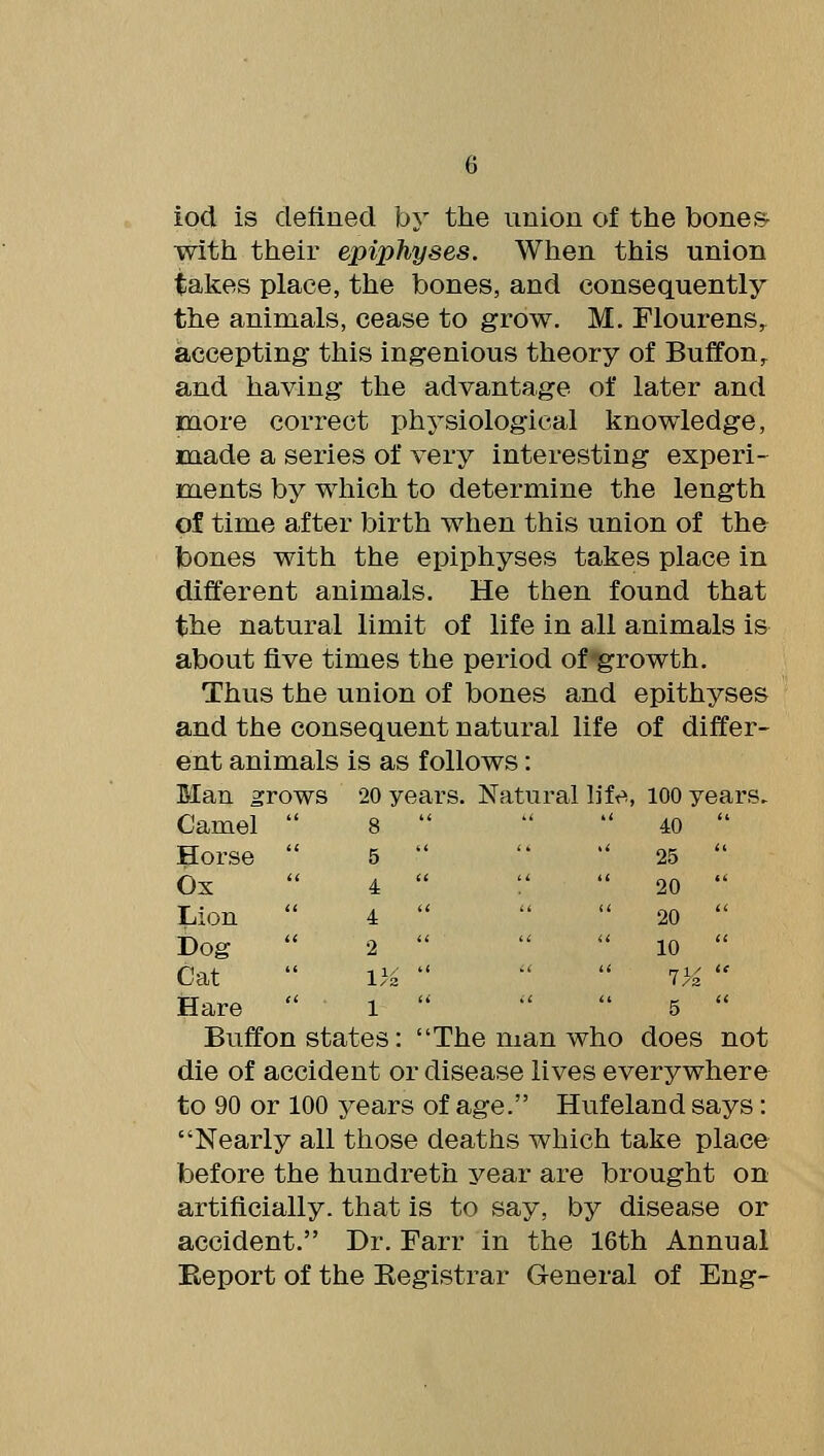 iod is defined by the union of the bones^ with their epiphyses. When this union takes place, the bones, and consequently the animals, cease to grow. M. Flourens,^ accepting this ingenious theory of Buffon,. and having the advantage of later and more correct physiological knowledge, made a series of very interesting experi- m.ents by which to determine the length of time after birth when this union of the bones with the epiphyses takes place in different animals. He then found that the natural limit of life in all animals is about five times the period of growth. Thus the union of bones and epithyses and the consequent natural life of differ- ent animals is as follows: Man ^rows 20 years. Natural lift^., 100 years. 40  25 !'  20  20 73 5 The man who does not disease lives everywhere to 90 or 100 years of age. Hufeland says: Nearly all those deaths which take place before the hundreth year are brought on artificially, that is to say, by disease or accident. Dr. Farr in the 16th Annual Eeport of the Kegistrar General of Eng- Camel  8 Horse  5 Ox 4 Lion  4 Dog 2 Cat 1} Hare  1 Buffon states: die of accident or