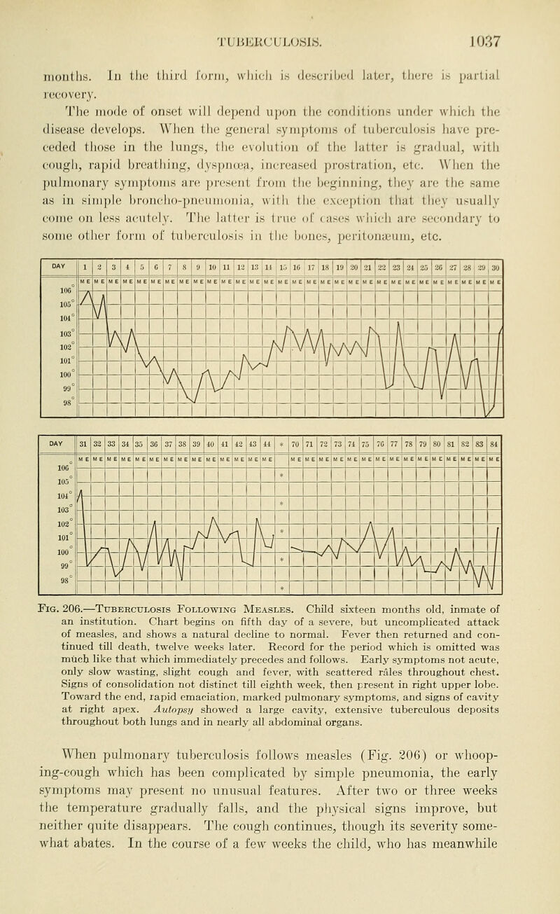 iiioiitlis. In tlio tlur(J Torni, which is doscrihcd later, there is partial lecovery. Tlie mode of onset will depend upon the conditions under which the disease develops. When the general symptoms of tuberculosis have pre- ceded those in the lungs, the evohition oi' the latter is gradual, with cougli, rapid br(!athing, dyspna>a, increased prostration, etc. When the pulnKniary symptoms are present from the beginning, they are the same as in simple bi'oncho-pnciimonJa, with the exception that they usually come on less acutely. Tiie latter is true of tases which arc secondary to some other form of tuberculosis in tlie bones, peritonaeum, etc. DAY 1 a 3 * '' c 7 8 <J 10 11 12 13 11 10 1(3 17 18 19 20 21 22 23 24 25 20 27 28 ■i'J 30 100° 105° 104° 103° 102° 101° 100° 99° 98° M E M E M E M E M E M E ME ME M E M E M E M E M E ME M E M E M E M E M E M E M E M E ME ME ME M E M E M E UE M E A J v' L A \ A A N \ ; 1/^ 7' M \/A7rK t\ \ A V V /y ^ r V V V sl h\ I l\ / V \ A A rs / V^ y II \, \ 1 / 1 \/ \ / V 1 s/ \ J V rf V V / 1 1/1 OAY 31 32 33 34 35 30 37 38 39 40 41 42 43 44 * 70 71 72 73 74 75 70 77 78 79 80 81 82 83 84 100° 105° 104° 103° 102° 101° 100° 99° 98° M E M E M E ME M E M E M E M E ME ME M E ME H E M E M E M E M E M E M E M E M E M E M E M E M E M E M E M E M E * /t ' * 1 A, A 1 / A r Kr r\ \ \ I * A /\ r 1 r 1 A / /\r J V \ vj .^ A r \^ Y \/in. 1 1^ / \ / V / V 1 Ul * V V V \A ^ 7^'^ \^ 1 V / V \_ J V V * 1 V ^ Fig. 206.—Tubebcxjlosis Following Measles. Child sixteen months old, inmate of an institution. Chart begins on fifth day of a severe, but uncomplicated attack of measles, and shows a natural decline to normal. Fever then returned and con- tinued till death, twelve weeks later. Record for the period which is omitted was miicb like that which immediately precedes and follows. Early symptoms not acute, only slow wasting, slight cough and fever, with scattered rales throughout chest. Signs of consolidation not distinct till eighth week, then present in right upper lobe. Toward the end, rapid emaciation, marked pulmonary symptoms, and signs of cavity at right apex. Autopsy showed a large cavity, extensive tuberculous deposits throughout both lungs and in nearly all abdominal organs. When pulmonary tuberculosis follows measles (Fig. 206) or whoop- ing-cough which has been complicated by simple pneumonia, the early symptoms may present no unusual features. After two or three weeks the temperature gradually falls, and the physical signs improve, but neither quite disappears. The cough continues, though its severity some- what abates. In the course of a few weeks the child, who has meanwhile