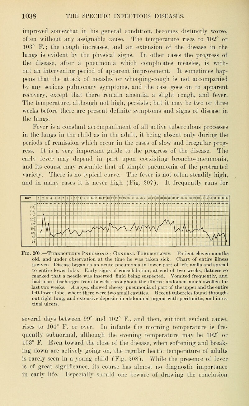 improved somewhat in his general condition^ becomes distinctly worse, often without any assignal^le cause. The temperature rises to 102° or 103° F.; the cough increases, and an extension of the disease in the lungs is evident by the physical signs. In other cases the progress of the disease, after a pneumonia which complicates measles, is with- out an intervening period of apparent improvement. It sometimes hap- pens that the attack of measles or whooping-cough is not accompanied by any serious pulmonary symptoms, and the case goes on to apparent recovery, except that there remain anaemia, a slight cough, and fever. The temperature, although not high, persists; but it may be two or three weeks before there are present definite symptoms and signs of disease in the lungs. Fever is a constant accompaniment of all active tuberculous processes in the lungs in the child as in the adiilt, it being absent only during the periods of remission which occur in the cases of slow and irregular prog- ress. It is a very important guide to the progress of the disease. The early fever may depend in part upon coexisting broncho-pneumonia, and its course may resemble that of simple pneumonia of the protracted variety. There is no typical curve. The fever is not often steadily high, and in many cases it is never high (Fig. 207). It frequently runs for DAY 1 2 3 4 5 6 7 8 - 10 11 12 13 14 15 16 17 18 19 20 21 22 23 24 25 20J27 28 29 30 31 32J33 34 35 36 37 38 39 40 41 42 43 44 46 46 47 106° 105° 104° 103° 102° 101° 100° 99 98° »'  .1 '<■ .t ' .E .E >E -E .1 • E >E .E ■ E .E .t .E .E .E ' .E ' '  = .E <E ' ■ .E ' »E ■ >E XE ME • E >I aE  >E HE ■ E '  a — t f / V \ 1 /^ A ,/\ / V V r^ ^, /' ^A f -V \ 'S / \ / \ \ r f\ ./N l^v / / s I' \ / V A ■J V V / \ - \ / J s \ A. '\ \J \ FiQ. 207.—Tuberculous Pneumonia ; General Tuberculosis. Patient eleven months old, and under observation at the time he was taken sick. Chart of entire illness is given. Disease began as an acute pneumonia in lower part of left axilla and spread to entire lower lobe. Early signs of consolidation; at end of two weeks, flatness so marked that a needle was inserted, fluid being suspected. Vomited frequently, and had loose discharges from bowels throughout the illness; abdomen much swollen for last two weeks. Autopsy showed cheesy pneumonia of part of the upper and the entire left lower lobe, where there were two small cavities. Recent tubercles found through- out right lung, and extensive deposits in abdominal organs with peritonitis, and intes- tinal ulcers. several days between 99° and 102° F., and then, without evident cause, rises to 104° F. or over. In infants tlie morning temperature is fre- quently subnormal, although the evening temperature may be 102° or 103° F. Even toward the close of the disease, when softening and break- ing down are actively going on, the regular hectic temperature of adults is rarely seen in a young child (Fig. 208). While the presence of fever is of great significance, its course 1ms almost no diagnostic importance in early life. Especially should one beware of drawing the conclusion