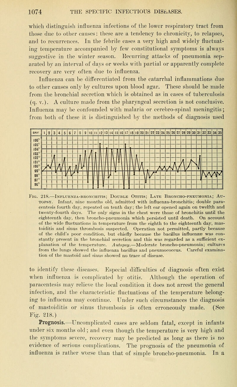 which distinguish influenza infections of the lower respiratory tract from those due to other causes: these are a tendency to chronicity, to relapses, and to recurrences. In the febrile cases a very high and widely fluctuat- ing temperature accompanied by few constitutional symptoms is always suggestive in the winter season. Eecurring attacks of pneumonia sep- arated by an interval of days or weeks with partial or apparently complete recovery are very often due to influenza. Influenza can be differentiated from the catarrhal inflammations due to other causes only by cultures upon blood agar. These should be made from the bronchial secretion which is obtained as in cases of tuberculosis (q. v.). A culture made from the pharyngeal secretion is not conclusive. Influenza may be confounded with malaria or cerebro-spinal meningitis; from both of these it is distinguished by the methods of diagnosis used DAY 1 2 3 4 ) 6 7 8 9 10 II 12 13 14 15 16 17 18 19 20 21 22 23 24 25 9 27 28 29 30 31 32 33 34 35 105 ID4° ID3^ ID2° 101° 100° 99° 98° 97° 96° I . I H^ I t ' ' 1 n I A 11 ' 1 A > : I -^J a' I 11 l\ A h / '\ J s ^J '\ \ A ' y 11 1 ' /\ J {/ / 4 \f \ / \ (\ f\ 1 ' 1 \ r ■f 1^\A\M>A 1 r /  t ,;, Fig. 218.—Influenza-bronchitis; Double Otitis; Late Broncho-pneumonia; Au- topsy. Infant, nine months old, admitted with influenza-bronchitis; double para- centesis fourth day, repeated on tenth day; the left ear opened again on twelfth and twenty-fourth days. The only signs in the chest were those of bronchitis until the eighteenth day, then broncho-pneumonia which persisted until death. On account of the wide fluctuations in temperature from the eighth to the eighteenth day, mas- toiditis and sinus thrombosis suspected. Operation not permitted, partly because of the child's poor condition, but chiefly because the bacillus influenzae was con- stantly present in the bronchial secretion and this was regarded as a sufficient ex- planation of the temperature. Autopsy.—Moderate broncho-pneumonia; cultures from the lungs showed the influenza bacillus and pneumococcus. Careful examina- tion of the mastoid and sinus showed no trace of disease. to identify these diseases. Especial difficulties of diagnosis often exist when influenza is complicated by otitis. Although the operation of paracentesis may relieve the local condition it does not arrest the general infection, and the characteristic fluctuations of the temperature belong- ing to influenza may continue. Under such circumstances the diagnosis of mastoiditis or sinus thrombosis is often erroneously made. (See Fig. 218.) Prognosis.—Uncomplicated cases are seldom fatal, except in infants under six months old; and even though the temperature is very high and the symptoms severe, recovery may be predicted as long as there is no evidence of serious complications. The prognosis of the pneumonia of influenza is rather worse than that of simple broncho-pneumonia. In a