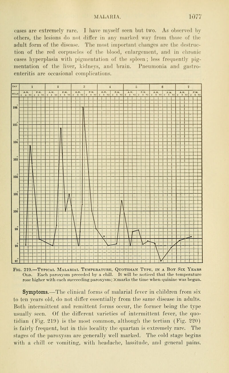cases are extremely rare. I have myself seen but two. As observed by others, tlie lesions do not differ in any marked way from those of the adult form of the disease. The most important changes are the destruc- tion of the red corpuscles of the l)lood, enlargement, and in chronic cases hyperplasia with pigmentation of the spleen; less frequently pig- mentation of the liver, kidneys, and brain. Pneumonia and gastro- enteritis are occasional complications. DAY 1 ' ■J ^ 6 7 HOUR 2 6 10 2*6'l ! G 1 2 \;o 2^^o ,r. A.M. 2 6 10 P.M. 2 *e-,o 1 2 %-,o 106° 105° lol 103 102° 101° 100 99 98 97° 1 1 Ji 1 1 1 1 1 1 1 1 1 I \ 1 ^ 1 1 1 \ I ] 1 \ 1 \ \ 1 \ \ 1 / \ 1 / 1 « 1 ' s, 1 \ 1 A ,f 1 \ .• ^ V s / 1 ^ ^ ^ .1 \ \ __ J I' ~ 1 / \ / \ / \ / V.>' 1 1 1 ^'l 1 _ , ,_ Fig. 219.—Typical Malarial Temperature, Quotidian Type, in a Boy Six Years Old. Each paroxysm preceded by a chill. It will be noticed that the temperature rose higher with each succeeding paroxysm; Xmarks the time when quinine was begun. Symptoms.—The clinical forms of malarial fever in children from six to ten years old, do not differ essentially from the same disease in adults. Both intermittent and remittent forms occur, the former being the type usually seen. Of the different varieties of intermittent fever, the quo- tidian (Fig. 219) is the most common, although the tertian (Fig. 220) is fairly frequent, but in this locality the quartan is extremely rare. The stages of the paroxysm are generally well marked. The cold stage begins with a chill or vomiting, with headache, lassitude, and general pains.