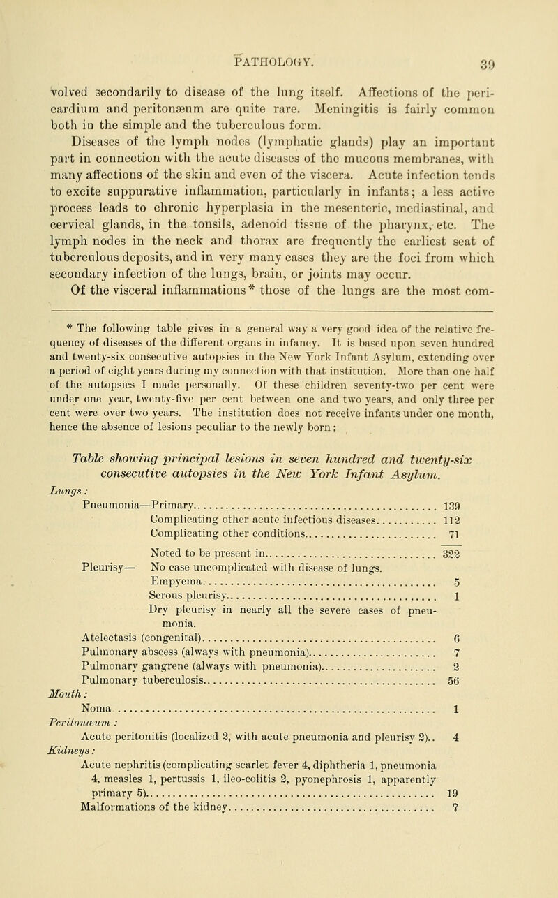 volved secondarily to disease of the lung itself. Affections of the peri- cardium and peritonaeum are quite rare. Meningitis is fairly common both in the simple and the tuberculous form. Diseases of the lymph nodes (lymphatic glands) play an important part in connection with the acute diseases of the mucous membranes, with many affections of the skin and even of the viscera. Acute infection tends to excite suppurative inflammation, particularly in infants; a less active process leads to chronic hyperplasia in the mesenteric, mediastinal, and cervical glands, in the tonsils, adenoid tissue of the pharynx, etc. The lymph nodes in the neck and thorax are frequently the earliest seat of tuberculous deposits, and in very many cases they are the foci from which secondary infection of the lungs, brain, or joints may occur. Of the visceral inflammations * those of the lungs are the most com- * The following table gives in a general way a very good idea of the relative fre- quency of diseases of the different organs in infancy. It is based upon seven hundred and twenty-six consecutive autopsies in the New York Infant Asylum, extending over a period of eight years during my connection with that institution. More than one half of the autopsies I made personally. Of these children seventy-two per cent were under one year, twenty-five per cent between one and two years, and only three per cent were over two years. The institution does not receive infants under one month, hence the absence of lesions peculiar to the newly born; Table showing principal lesions in seven hundred and twenty-six consecutive autopsies in the New York Infant Asylum. Lungs : Pneumonia—Primary I.39 Complicating other acute infectious diseases 113 Complicating other conditions 71 Noted to be present in 322 Pleurisy— No case uncomplicated with disease of lungs. Empyema 5 Serous pleurisy 1 Dry pleurisy in nearly all the severe cases of pneu- monia. Atelectasis (congenital) 6 Pulmonary abscess (always with pneumonia) 7 Pulmonary gangrene (always with pneumonia) 2 Pulmonary tuberculosis 56 Mouth : Noma 1 Peritonceum : Acute peritonitis (localized 2, with acute pneumonia and pleurisy 2).. 4 Kidneys: Acute nephritis (complicating scarlet fever 4, diphtheria 1, pneumonia 4, measles 1, pertussis 1, ileo-colitis 2, pyonephrosis 1, apparently primary 5) 19 Malformations of the kidnev 7