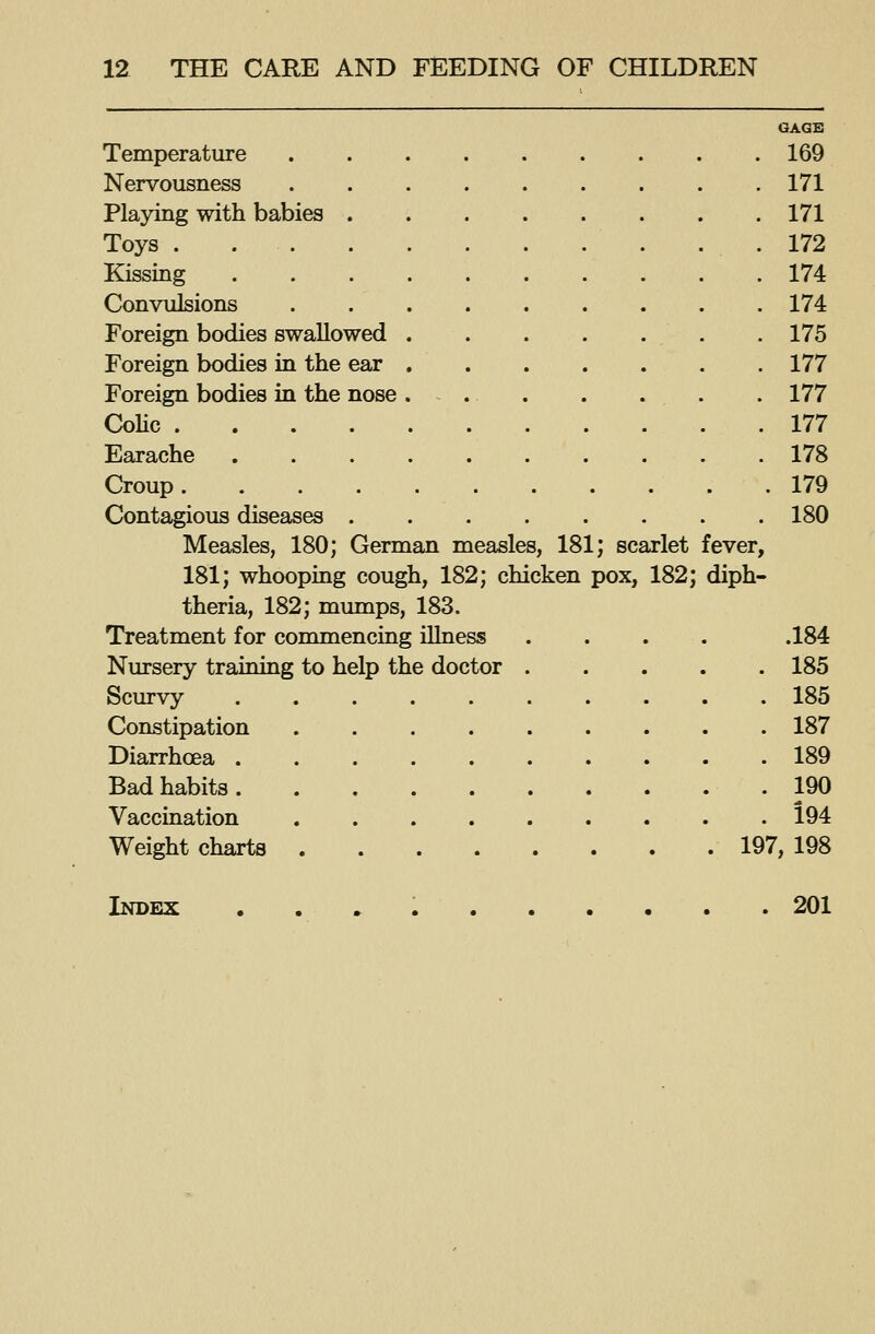 GAGB Temperature 169 Nervousness 171 Playing with babies 171 Toys 172 Kissing 174 Convulsions 174 Foreign bodies swallowed 175 Foreign bodies in the ear 177 Foreign bodies in the nose. . . . . . . 177 CoHc 177 Earache 178 Croup 179 Contagious diseases 180 Measles, 180; German measles, 181; scarlet fever, 181; whooping cough, 182; chicken pox, 182; diph- theria, 182; mumps, 183. Treatment for commencing illness .... .184 Nursery training to help the doctor 185 Scurvy 185 Constipation 187 Diarrhoea 189 Bad habits .190 Vaccination 194 Weight charts 197, 198 Index . . • 201