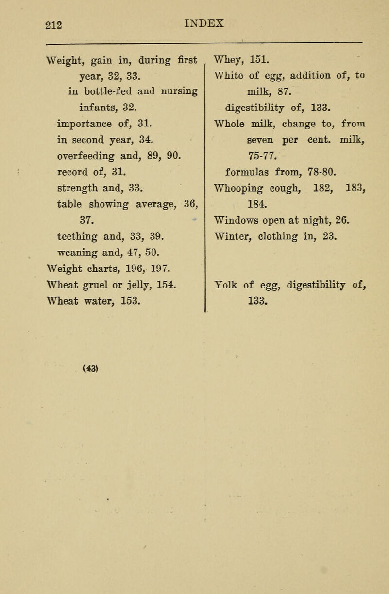 Weight, gain in, during first year, 32, 33. in bottle-fed and nursing infants, 32. importance of, 31. in second year, 34. overfeeding and, 89, 90. record of, 31. strength and, 33. table showing average, 36, 37. teething and, 33, 39. weaning and, 47, 50. Weight charts, 196, 197. Wheat gruel or jelly, 154. Wheat water, 153. Whey, 151. White of egg, addition of, to milk, 87. digestibility of, 133. Whole milk, change to, from seven per cent, milk, 75-77. formulas from, 78-80. Whooping cough, 182, 183, 184. Windows open at night, 26. Winter, clothing in, 23. Yolk of egg, digestibility of, 133. (43)