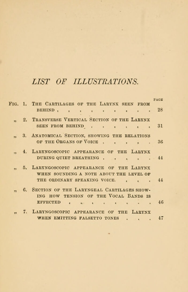 LIST OF ILLUSTRATIONS. PAGE Fig. 1. The Cartilages of the Larynx seen from BEHIND 28 „ 2. Transverse Vertical Section of the Larynx seen from behind 31 „ 3. Anatomical Section, showing the relations of the Organs of Voice 36 „ 4. Laryngoscopy appearance of the Larynx during quiet bbeathing 44 „ 5. Laryngoscopy appearance of the Larynx when sounding a note about the level of the ordinary speaking voice. ... 44 „ 6. Section of the Laryngeal Cartilages show- ing HOW TENSION OF THE VOCAL BANDS IS effected 46 „ 7. Laryngoscopy appearance of the Larynx when emitting falsetto tones ... 47