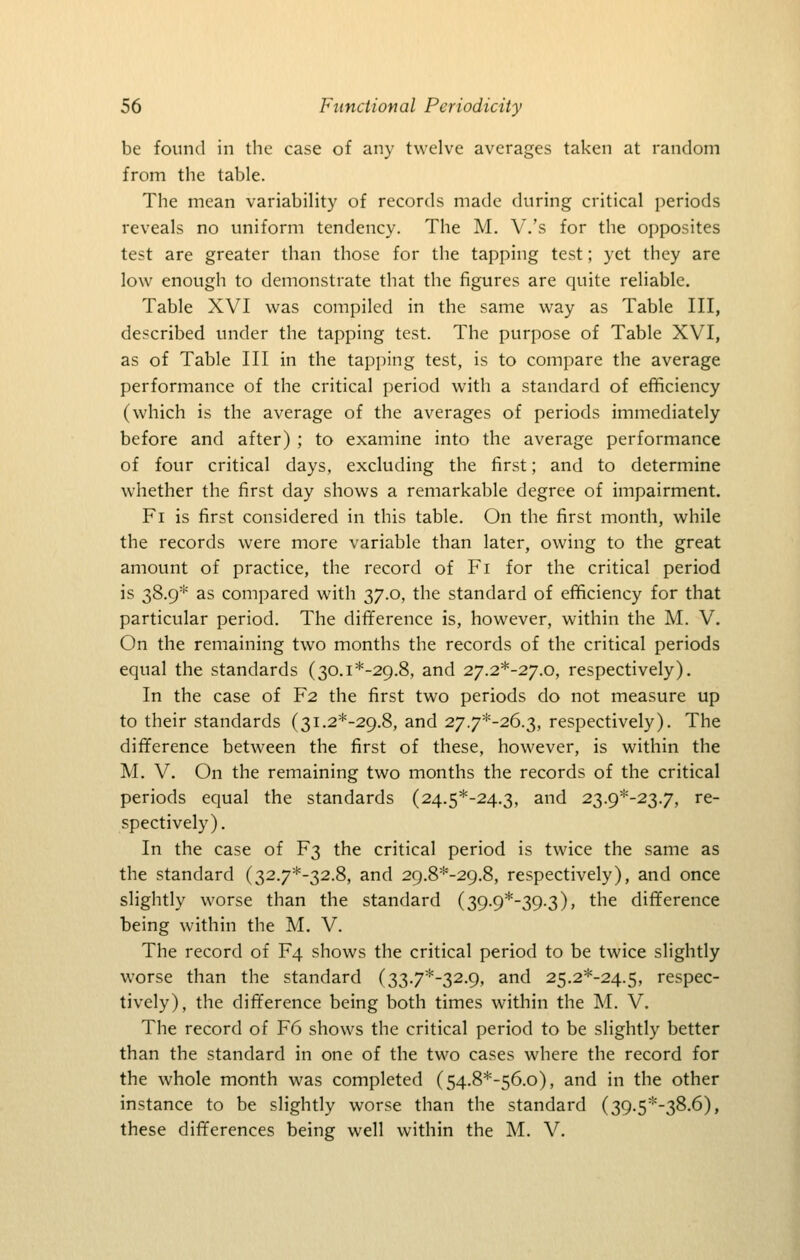 be found in the case of any twelve averages taken at random from the table. The mean variability of records made during critical periods reveals no uniform tendency. The M. V.'s for the opposites test are greater than those for the tapping test; yet they are low enough to demonstrate that the figures are (juite reliable. Table XVI was compiled in the same way as Table III, described under the tapping test. The purpose of Table XVI, as of Table III in the tapping test, is to compare the average performance of the critical period with a standard of efficiency (which is the average of the averages of periods immediately before and after) ; to examine into the average performance of four critical days, excluding the first; and to determine whether the first day shows a remarkable degree of impairment. Fi is first considered in this table. On the first month, while the records were more variable than later, owing to the great amount of practice, the record of Fi for the critical period is 38.9''' as compared with 37.0, the standard of efficiency for that particular period. The difference is, however, within the M. V. On the remaining two months the records of the critical periods equal the standards (30.i*-29.8, and 2y.2*-2y.Q, respectively). In the case of F2 the first two periods do not measure up to their standards (3i.2*-29.8, and 27.7*-26.3, respectively). The difference between the first of these, however, is within the M. V. On the remaining two months the records of the critical periods equal the standards (24.5*-24.3, and 23.9*-23.7, re- spectively). In the case of F3 the critical period is twice the same as the standard (32.7*-32.8, and 29.8*-29.8, respectively), and once slightly worse than the standard (39-9*-39-3), the difference being within the M. V. The record of F4 shows the critical period to be twice slightly worse than the standard (33.7*-32.9, and 25.2*-24.5, respec- tively), the difference being both times within the M. V. The record of F6 shows the critical period to be slightly better than the standard in one of the two cases where the record for the whole month was completed (54.8*-56.o), and in the other instance to be slightly worse than the standard (39.5'-38.6), these dififerences being well within the M. V.