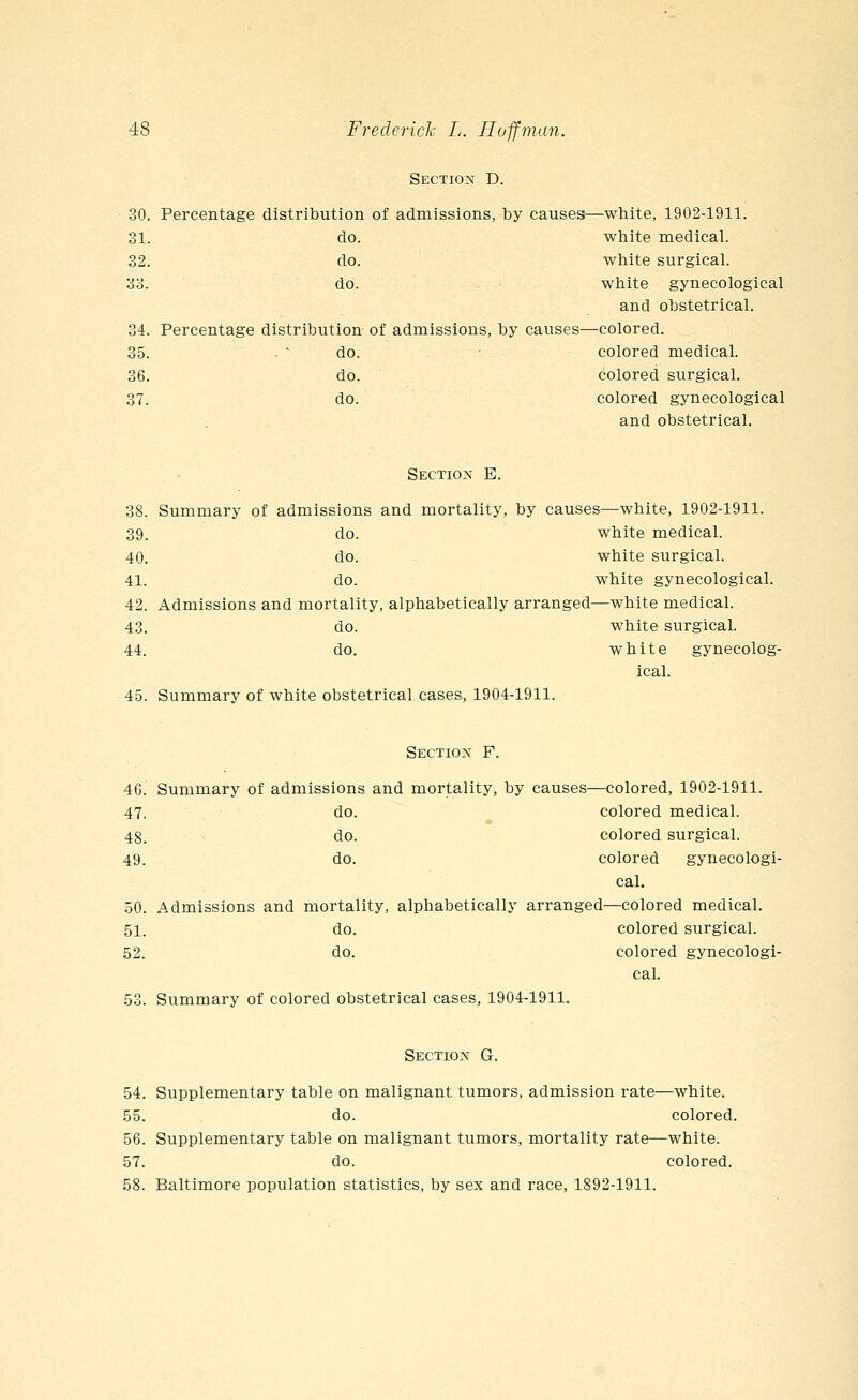 Section D. 30. Percentage distribution of admissions, by causes—white, 1902-1911. 31. do. white medical. 32. do. white surgical. 33. do. white gynecological and obstetrical. 34. Percentage distribution of admissions, by causes—colored. 35. • * do. colored medical. 36. do. colored surgical. 37. do. colored gynecological and obstetrical. Section E. 38. Summary of admissions and mortality, by causes—white, 1902-1911. 39. do. white medical. 40. do. white surgical. 41. do. white gynecological. 42. Admissions and mortality, alphabetically arranged—white medical. 43. do. white surgical. 44. do. white gynecolog- ical. 45. Summary of white obstetrical cases, 1904-1911. Section F. 46. Summary of admissions and mortality, by causes—colored, 1902-1911. 47. do. colored medical. 48. do. colored surgical. 49. do. colored gynecologi- cal. 50. Admissions and mortality, alphabetically arranged—colored medical. 51. do. colored surgical. 52. do. colored gynecologi- cal. 53. Summary of colored obstetrical cases, 1904-1911. Section G. 54. Supplementary table on malignant tumors, admission rate—white. 55. do. colored. 56. Supplementary table on malignant tumors, mortality rate—white. 57. do. colored. 58. Baltimore population statistics, by sex and race, 1892-1911.