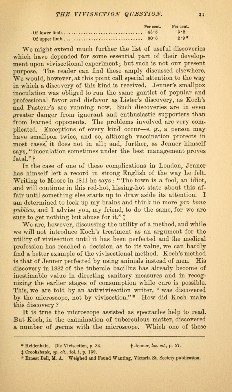 Per cent. Per cent. Oflowerlimb 43-5 3-2 Ofupperlimb 30-6 2-9* We miglit extend much further the list of useful discoveries which have depended for some essential part of their develop- ment upon vivisectional experiment; but such is not our present purpose. The reader can find these amply discussed elsewhere. We would, however, at this point call special attention to the way in which a discovery of this kind is received. Jenner's smallpox inoculation was obliged to run the same gantlet of popular and professional favor and disfavor as Lister's discovery, as Koch's and Pasteur's are running now. Such discoveries are in even greater danger from ignorant and enthusiastic supporters than from learned opponents. The problems involved are very com- plicated. Exceptions of every kind occur—e. g., a person may have smallpox twice, and so, although vaccination protects in most cases, it does not in all; and, further, as Jenner himself says,  inoculation sometimes under the best management proves fatal. t In the case of one of these complications in London, Jenner has himself left a record in strong English of the way he felt. Writing to Moore in 1811 he says :  The town is a fool, an idiot, and will continue in this red-hot, hissing-hot state about this af- fair until something else starts up to draw aside its attention. I am determined to lock up my brains and think no more pro bono publico, and I advise you, my friend, to do the same, for we are sure to get nothing but abuse for it. J We are, however, discussing the utility of a method, and while we will not introduce Koch's treatment as an argument for the utility of vivisection until it has been perfected and the medical profession has reached a decision as to its value, we can hardly find a better example of the vivisectional method. Koch's method is that of Jenner perfected by using animals instead of men. His discovery in 1882 of the tubercle bacillus has already become of inestimable value in directing sanitary measures and in recog- nizing the earlier stages of consumption while cure is possible. This, we are told by an antivivisection writer, **' was discovered by the microscope, not by vivisection.* How did Koch make this discovery ? It is true the microscope assisted as spectacles help to read. But Koch, in the examination of tuberculous matter, discovered a number of germs with the microscope. Which one of these * Heidenhaiu. Die Vivisection, p. 34. f Jenner, loc. cit., p. 5Y. X Crookshank, op. cit., fol. i, p. 139. * Ernest Bell, M. A. Weighed and Found Wanting, Victoria St. Society publication.