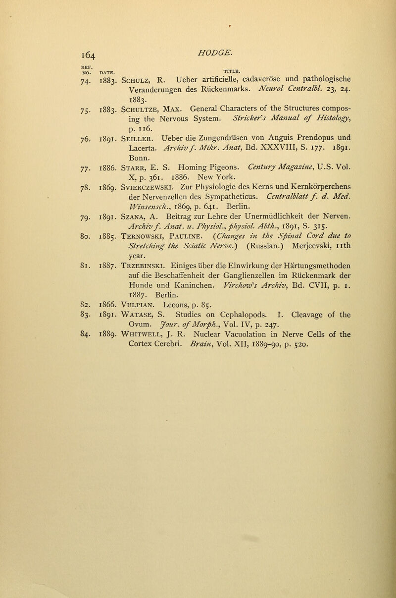 REF. NO. 74- HODGE. TITLE. . SCHULZ, R. Ueber artificielle, cadaverose und pathologische Veranderungen des Ruckenraarks. Neurol Centralbl. 23, 24. 1883. 75. 1883. SCHULTZE, Max. General Characters of the Structures compos- ing the Nervous System. Strieker's Mmiual of Histology, p. 116. 76. 1891. Seiller. Ueber die Zungendriisen von Anguis Prendopus und Lacerta. Archiv f. Mikr. Anat, Bd. XXXVIII, S. 177. 1891. Bonn. J7. 1886. Starr, E. S. Homing Pigeons. Century Magazine, U.S. Vol. X, p. 361. 1886. New York. 78. 1869. SviERCZEWSKi. Zur Physiologie des Kerns und Kernkorperchens der Nervenzellen des Sympatheticus. Centralblatt f. d. Med. Witisensch., 1869, p. 641. Berlin. 79. 1891. SzANA, A. Beitrag zur Lehre der Unermiidlichkeit der Nerven. Archiv f. Anat. u. Physiol., physiol. Abth., 1891, S. 315. 80. 1885. Ternowski, Pauline. {Changes in the Spinal Cord due to Stretching the Sciatic Nerve.') (Russian.) Merjeevski, nth year. 81. 1887. Trzebinski. Einiges iiber die Einwirkung der Hartungsmethoden auf die Beschaffenheit der Ganglienzellen im Ruckenmark der Hunde und Kaninchen. Vircho'ufs Archiv, Bd. CVII, p. i. 1887. Berlin. 82. 1866. VuLPiAN. Lecons, p. 85. 83. 1891. Watase, S. Studies on Cephalopods. I. Cleavage of the Ovum. Jour, of Morph., Vol. IV, p. 247. 84. 1889. Whitwell, J. R. Nuclear Vacuolation in Nerve Cells of the Cortex Cerebri. Brain, Vol. XII, 1889-90, p. 520.