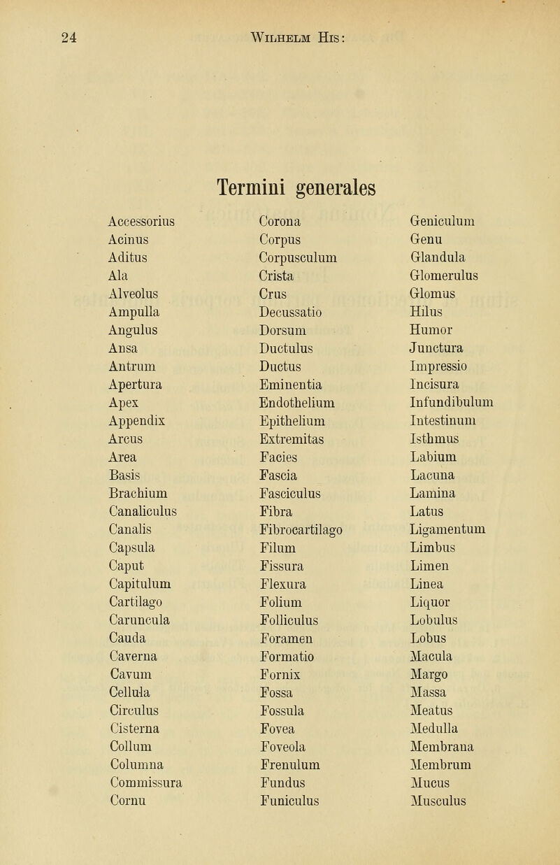 Termini generales Accessorius Corona Geniculum Acinus Corpus Genu Aditus Corpusculum Glandula Ala Crista Glomerulus Alveolus Crus Glomus Ampulla Decussatio Hilus Angulus Dorsum Humor Aüsa Ductulus Junctura Antram Ductus Impressio Apertura Eminentia Incisura Apex Endothelium Infundibulum Appendix Epithelium Intestinum Arcus Extremitas Isthmus Area Facies Labium Basis Fascia Lacuna Brachium Fasciculus Lamina Canaliculus Fibra Latus Canalis Fibrocartilago Ligamentum Capsula Filum Limbus Caput Fissura Limen Capitulum Flexura Linea Cartilago Folium Liquor Caruncula FoUiculus Lobulus Cauda Foramen Lobus Caverna Formatio Macula Cavum Fornix Margo Cellula Fossa Massa Circulus Fossula Meatus Cisterna Fovea Medulla Collum Foveola Membrana Columna Frenulum Membrum Commissura Fundus Mucus Cornu Funiculus Musculus