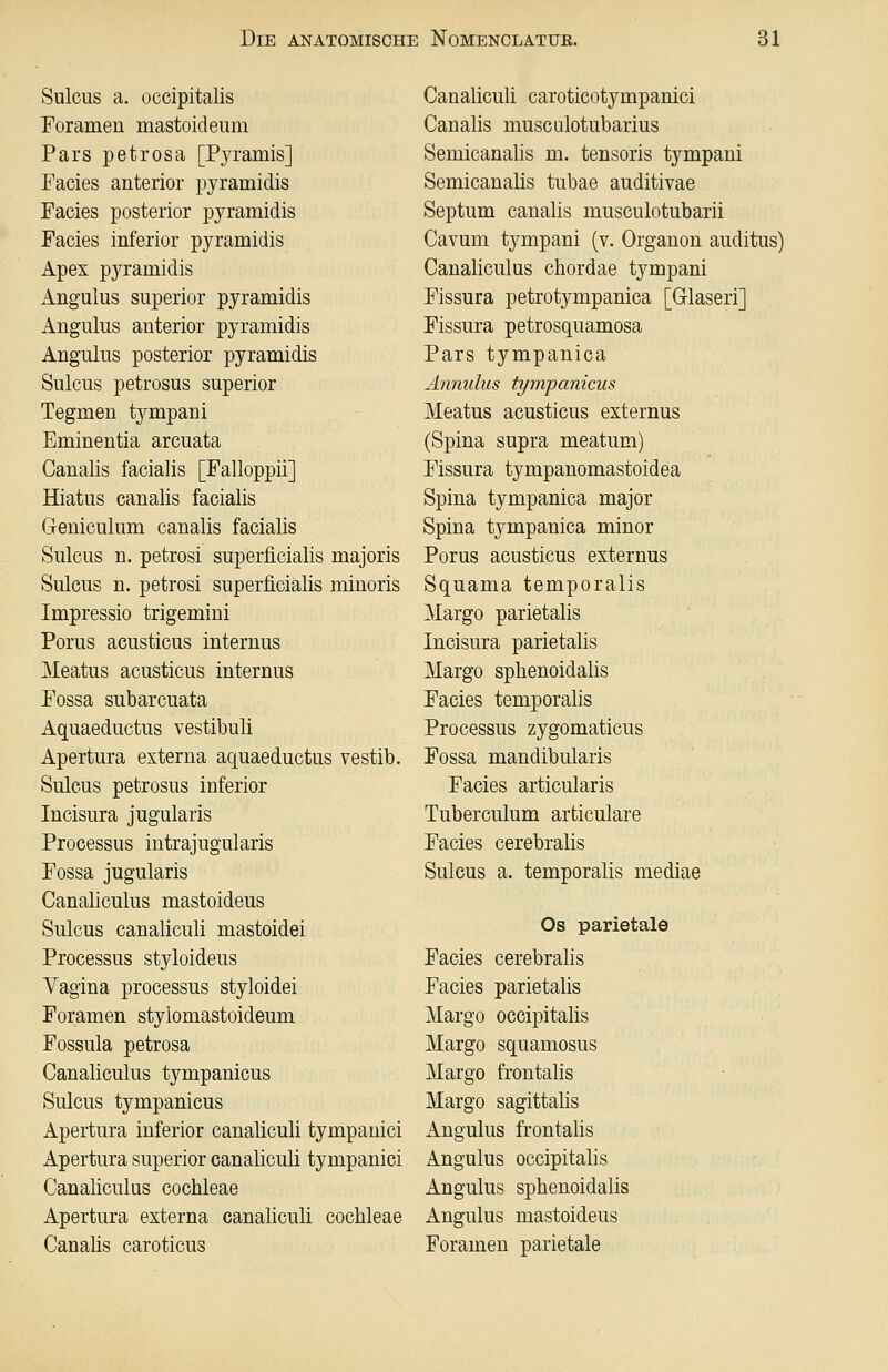 Sulcus a. occipitalis Foramen mastoideum Pars petrosa [Pja-amis] Facies anterior pyramidis Facies posterior pyramidis Facies inferior pyramidis Apex pyramidis Angulus superior pyramidis Angiüus anterior pyramidis Angulus posterior pyramidis Sulcus petrosus superior Tegmen tj^mpani Eminentia arcuata Canalis facialis [Falloppii] Hiatus canalis facialis Greniculum canalis facialis Sulcus n. petrosi superficialis majoris Sulcus n. petrosi superficialis minoris Impressio trigemini Porus acusticus internus Meatus acusticus internus Fossa subarcuata Aquaeductus vestibuli Apertura externa aquaeductus vestib. Sulcus petrosus inferior Incisura jugularis Processus intrajugularis Fossa jugularis Canaliculus mastoideus Sulcus canaliculi mastoidei Processus styloideus Vagina processus styloidei Foramen stylomastoideum Fossula petrosa Canaliculus tympanicus Sulcus tympanicus Apertura inferior canaliculi tympauici Apertura superior canaliculi tympanici Canaliculus Cochleae Apertura externa canaliculi Cochleae Canalis caroticus Canaliculi caroticotympanici Canalis musculotubarius Semicanalis m. tensoris tympani Semicanalis tubae auditivae Septum canalis musculotubarii Cavum tympani (v. Organen auditus) Canaliculus chordae tympani Fissura petrotympanica [Grlaseri] Fissura petrosquamosa Pars tympanica Ännulus tympanicus Meatus acusticus externus (Spina supra meatum) Fissura tympanomastoidea Spina tympanica major Spina tympanica minor Porus acusticus externus Squama temporalis Margo parietalis Incisura parietalis Margo sphenoidalis Facies temporalis Processus zygomaticus Fossa mandibularis Facies articularis Tuberculum articulare Facies cerebralis Sulcus a. temporalis mediae Os parietale Facies cerebralis Facies parietahs Margo occipitalis Margo squamosus Margo frontalis Margo sagittalis Angulus frontalis Angulus occipitalis Angulus sphenoidalis Angulus mastoideus Forameu parietale
