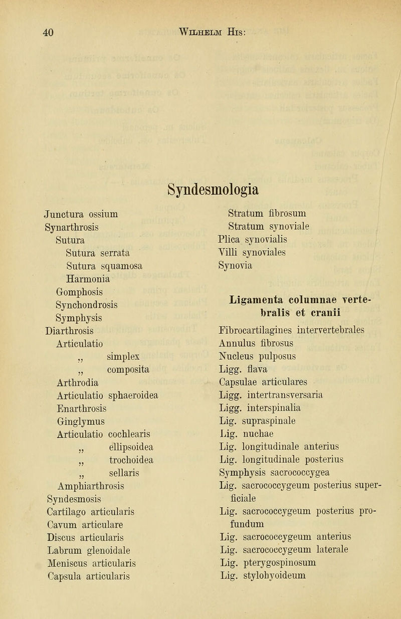 Syndesmologia Junctura ossium Synarthrosis Sutura Sutura serrata Sutura squamosa Harmonia Gromphosis Synchondrosis Symphysis Diarthrosis Articulatio ,, Simplex „ composita Arthrodia Articulatio sphaeroidea Enarthrosis Ginglymus Articulatio cochlearis „ ellipsoidea „ trochoidea „ sellaris AmpMarthrosis Syndesmosis Cartilago articularis Cavum articulare Discus articularis Labrum glenoidale Meniscus articularis Capsula articularis Stratum fibrosum Stratum synoviale Plica synovialis Villi synoviales Synovia Ligamenta columnae verte- bralis et cranii Fibrocartilagines intervertebrales Annulus fibrosus Nucleus pulposus Ligg. flava Capsulae articulares Ligg. intertransversaria Ligg. interspiualia Lig. supraspinale Lig. nuchae Lig. longitudinale anterius Lig. longitudinale posterius Symphysis sacrococcygea Lig. sacrococcygeum posterius super- ficiale Lig. sacrococcygeum posterius pro- fundum Lig. sacrococcygeum anterius Lig. sacrococcygeum laterale Lig. pterygospinosum Lig. stylohyoideum