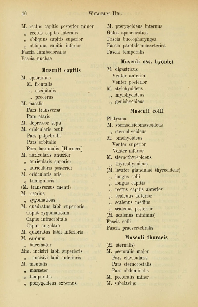 M. rectus capitis posterior minor „ rectus capitis lateralis „ obliquus capitis superior „ obliquus capitis inferior Pascia lumbodorsalis Fascia nuchae Musculi capitis M. epicranius M. frontalis „ occipitalis „ procerus M. nasalis Pars transversa Pars alaris M. depressor septi M. orbicularis oculi Pars palpebralis Pars orbitalis Pars lacrimalis [Horneri] M. auricularis anterior „ auricularis superior „ auricularis posterior M. orbicularis oris „ triangularis (M. transversus menti) M. risorius „ zygomaticus M. quadratus labii superioris Caput zygomaticum Caput infraorbitale Caput angulare M. quadratus labii inferioris M. caninus „ buccinator Mm. incisivi labii superioris „ incisivi labii inferioris M. mentalis „ masseter ,, temporalis „ pterygoideus extemus M, pterygoideus internus Galea aponeurotica Fascia buccopbaryngea Fascia parotideomasseterica Fascia temporalis Musculi oss. hyoidei M. digastricus Yenter anterior Yenter posterior M. stylohyoideus „ mylohyoideus 5, geniohyoideus Musculi colli Platysma M. sternocleidomastoideus „ sternohyoideus M. omohyoideus Yenter superior Yenter inferior M. stemothyreoideus „ thyreohyoideus (M. levator glaudulae thyreoideae) „ longus colli „ longus capitis „ rectus capitis anterio'^ „ scalenus anterior „ scalenus medius „ scalenus posterior (M. scalenus minimus) Fascia colli Fascia praevertebrahs Musculi thoracis (M. Sternalis) M. pectoralis major Pars clavicularis Pars sternocostalis Pars abdominalis M. pectoralis minor M. subclavius