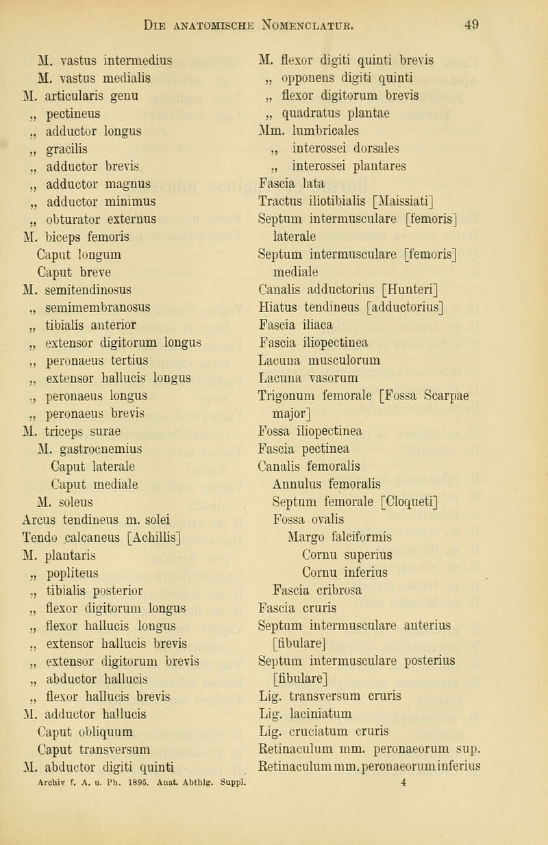 M. vastus interiiiedius M. vastus medialis M. articularis geuu pectineiTS adductor longus gracilis adductor brevis adductor magnus adductor minimus obturator externus M. biceps femoris Caput longum Caput breve M. semiteudiiiosus semimembranosus tibialis auterior extensor digitorum longus peronaeus tertius extensor hallucis longus ,, peronaeus longus „ peronaeus brevis M. triceps surae M. gastrocnemius Caput laterale Caput mediale M. soleus Arcus tendineus m. solei Tendo calcaneus [Acliillis] M. plantaris „ popliteus ,, tibialis posterior „ flexor digitorum longus „ flexor hallucis longus ,, extensor hallucis brevis „ extensor digitorum brevis „ abductor hallucis „ flexor hallucis brevis M. adductor hallucis Caput obliquum Caput transversum M. abductor digiti quinti Archiv f. A. u. Ph. 1895. Änat Abthlp. Suppl. M. flexor digiti quinti brevis „ opponens digiti quinti „ flexor digitorum brevis „ quadratus plantae Mm. lumbricales ,, interossei dorsales „ interossei plantares Fascia lata Tractus iliotibialis [Maissiati] Septum intermusculare [femoris] laterale Septum intermusculare [femoris] mediale Canalis adductorius [Hunteri] Hiatus tendineus [adductorius] Fascia iliaca Fascia iliopectinea Lacuna musculorum Lacuna vasorum Trigonum femorale [Fossa Scarpae major] Fossa iliopectinea Fascia pectinea Canalis femoralis Annulus femoralis Septum femorale [Cloqueti] Fossa ovalis Margü falciformis Cornu superius Cornu inferius Fascia cribrosa Fascia cruris Septum intermusculare anterius [fibulare] Septum intermusculare posterius [fibulare] Lig. transversum cruris Lig. laciniatum Lig. cruciatum cruris Retinaculum mm. peronaeorum sup. Retinaculum ram. peronaeorum inferius 4