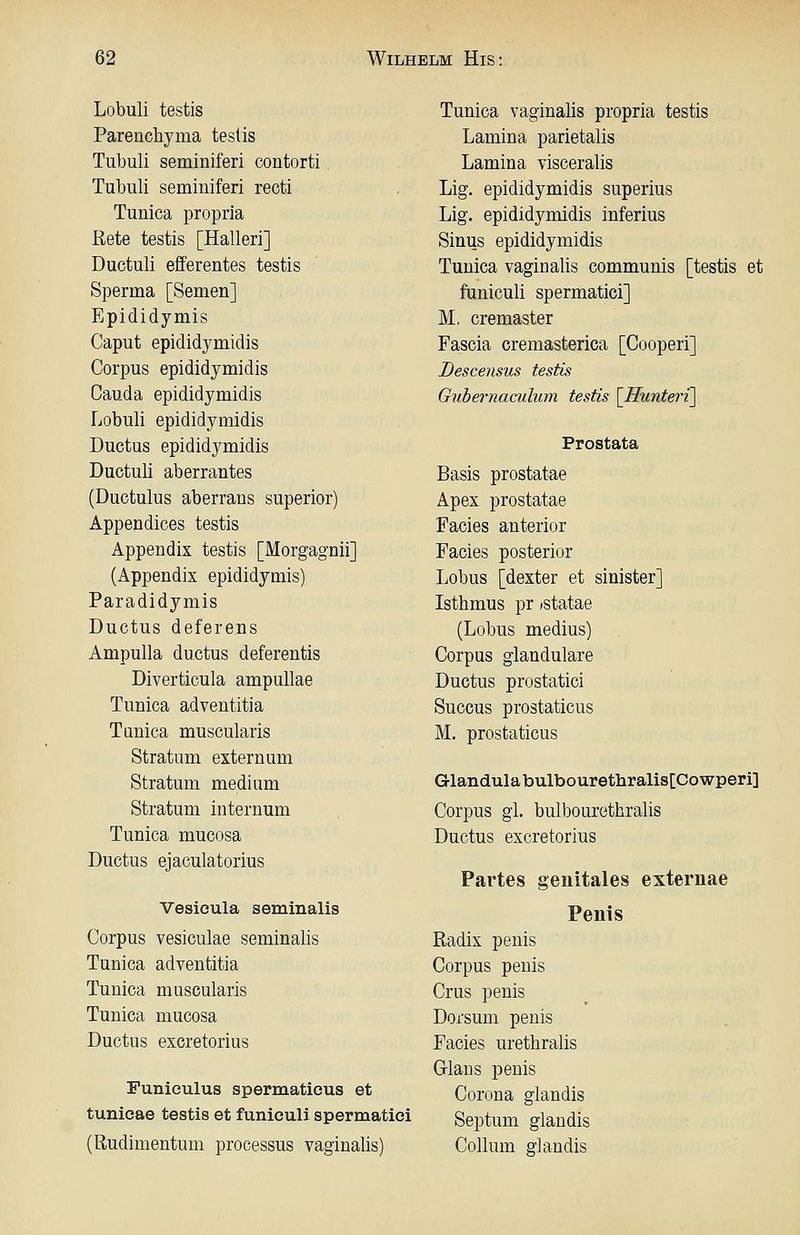 Lobuli testis Parenchyma testis Tubuli seminiferi contorti, Tubuli seminiferi recti Tunica propria ßete testis [Halleri] Ductuli efferentes testis Sperma [Semen] Epididymis Caput epididymidis Corpus epididymidis Cauda epididymidis Lobuli epididymidis Ductus epididymidis Ductuli aberrantes (Ductulus aberrans superior) Appendices testis Appendix testis [Morgagnii] (Appendix epididymis) Paradidymis Ductus deferens Ampulla ductus deferentis Diverticula ampullae Tunica adventitia Tanica muscularis Stratum externum Stratum medium Stratum internum Tunica mucosa Ductus ejaculatorius Vesicula seminalis Corpus vesiculae seminalis Tunica adventitia Tunica muscularis Tunica mucosa Ductus excretorius Funieulus spermatious et tunicae testis et funiculi spermatici (Rudimentum processus vaginalis) Tunica vaginalis propria testis Lamina parietalis Lamina visceralis Lig. epididymidis superius Lig. epididymidis inferius Sinus epididymidis Tunica vaginalis communis [testis et funiculi spermatici] M, cremaster Fascia cremasterica [Cooperi] Descensus testis Guhei'naculum testis \]IunterV\ Prostata Basis prostatae Apex prostatae Facies anterior Facies posterior Lobus [dexter et sinister] Isthmus pr /statae (Lobus medius) Corpus glanduläre Ductus prostatici Succus prostaticus M. prostaticus Glandulatoulbourethralis[Cowperi] Corpus gl. bulbourethralis Ductus excretorius Partes genitales externae Penis Radix penis Corpus penis Crus penis Dorsum penis Facies urethralis Glaus penis Corona glandis Septum glandis Collum glandis