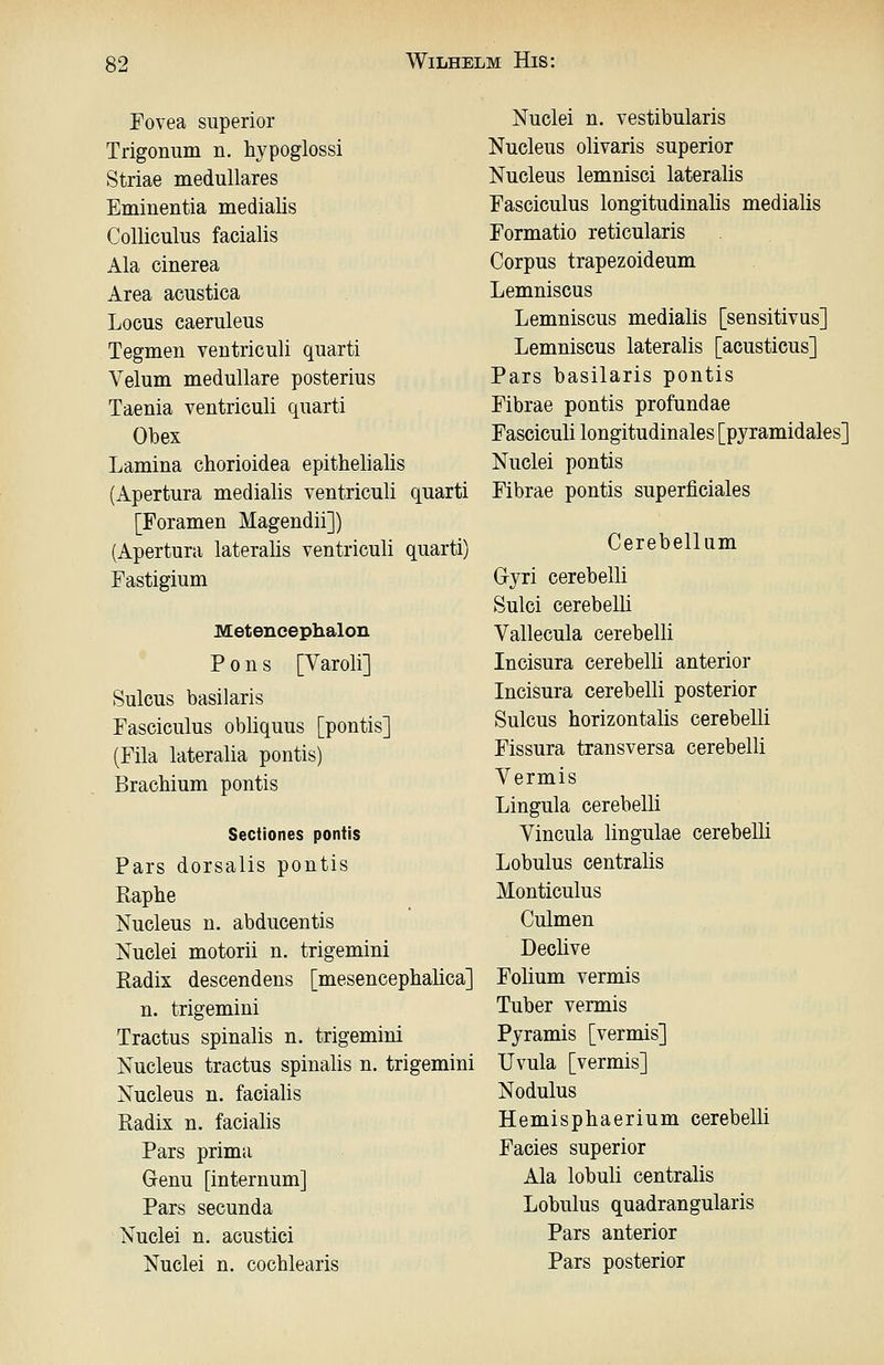 Fovea superior Trigonum n. hypoglossi Striae medulläres Eminentia medialis Colliculus facialis Ala cinerea Area acustica Locus caeruleus Tegmen ventriculi quarti Velum medulläre posterius Taenia ventriculi quarti Obex Lamina chorioidea epithelialis (Apertura medialis ventriculi quarti [Foramen Magendii]) (Apertura lateralis ventriculi quarti) Fastigium Metencephalon P 0 n s [Varoli] Sulcus basilaris Fasciculus obliquus [pontis] (Fila lateralia pontis) Brachium pontis Sectiones pontis Pars dorsalis pontis Raphe Nucleus n. abducentis Nuclei motorii n. trigemini Eadix descendens [mesencephalica] n. trigemini Tractus spinalis n. trigemini Nucleus tractus spinalis n. trigemini Nucleus n. facialis Radix n. facialis Pars prima Genu [internum] Pars secunda Nuclei n. acustici Nuclei n. cochlearis Nuclei n. vestibularis Nucleus olivaris superior Nucleus lemnisci lateralis Fasciculus longitudinalis medialis Formatio reticularis Corpus trapezoideum Lemniscus Lemniscus medialis [sensitivus] Lemniscus lateralis [acusticus] Pars basilaris pontis Fibrae pontis profundae Fasciculi longitudinales [pyramidales] Nuclei pontis Fibrae pontis superficiales Cerebelliim Gryri cerebelli Sulci cerebelli Vallecula cerebelli Incisura cerebelli anterior Incisura cerebelli posterior Sulcus horizontalis cerebelli Fissura transversa cerebelli Vermis Lingula cerebelli Vincula lingulae cerebelli Lobulus centralis Monticulus Culmen Declive Folium vermis Tuber vermis Pyramis [vermis] Uvula [vermis] Nodulus Hemisphaerium cerebelli Facies superior Ala lobuli centralis Lobulus quadrangularis Pars anterior Pars posterior
