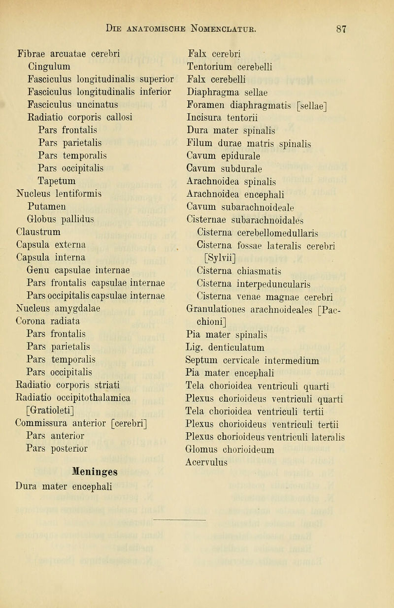 Fibrae arcuatae cerebri Cingulum Fasciciilus lougitudiualis superior Fasciculus longitudiualis inferior Fasciculus uncinatus Radiatio corporis callosi Pars frontalis Pars parietalis Pars temporalis Pars occipitalis Tapetum Nucleus lentiformis Putamen Grlobus pallidus Claustrum Capsula externa Capsula interna Genu capsulae intern ae Pars frontalis capsulae internae Pars occipitalis capsulae internae Nucleus amygdalae Corona radiata Pars frontalis Pars parietalis Pars temporalis Pars occipitalis Radiatio corporis striati Radiatio occipitothalamica [G-ratioleti] Commissura anterior [cerebri] Pars anterior Pars posterior Meninges Dura mater encephali Falx cerebri Tentorium cerebelli Falx cerebelli Diaphragma sellae Foramen diaphragmatis [sellae] Incisura tentorii Dura mater spinalis Filum durae matris spinalis Cavum epidurale Cavum subdurale Arachnoidea spinalis Arachnoidea encephali Cavum subarachnoideale Cisternae subarachnoidales Cisterna cerebellomedullaris Cisterna fossae lateralis cerebri [Sylvii] Cisterna chiasmatis Cisterna interpeduncularis Cisterna venae magnae cerebri Granulatioues arachnoideales [Pac- chioni] Pia mater spinalis Lig. denticulatum Septum cervicale intermedium Pia mater encephali Tela chorioidea ventriculi quarti Plexus chorioideus ventriculi quarti Tela chorioidea ventriculi tertii Plexus chorioideus ventriculi tertii Plexus chorioideus ventriculi lateralis Glomus chorioideum Acervulus