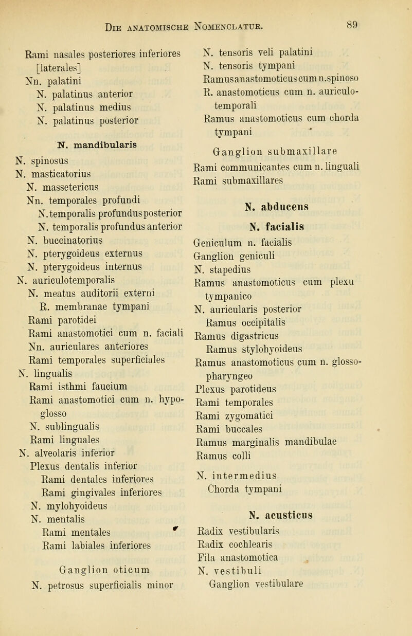 Rami nasales posteriores inferiores [laterales] Nn, palatini N. palatinus anterior X. palatinus medius N. palatinus posterior N. mandibularis N. spinosus N. masticatorius N. massetericus Nn. temporales profundi N.temporalis profundus posterior N. temporalis profundus anterior N. buccinatorius N. pterygoideus externus N. pterygoideus internus N. auriculotemporalis N. meatus auditorii externi K. membranae tympani Rami parotidei Rami anastomotici cum n. faciali Nn. auriculares anteriores Rami temporales superficiales N. lingualis Rami isthmi faucium Rami anastomotici cum n. hypo- glosso N. subungualis Rami linguales N. alveolaris inferior Plexus dentalis inferior Rami dentales inferiores Rami gingivales inferiores N, mylohyoideus N. mentalis Rami mentales ^ Rami labiales inferiores Ganglion oticum N. petrosus superficialis minor N. tensoris veli palatini N. tensoris tympani Ramus anastomoticus cum n.spiuoso R. anastomoticus cum n. auriculo- temporali Ramus anastomoticus cum chorda tympani Ganglion submaxillare Rami communicantes cumn.linguali Rami submaxillares N. abducens N. facialis Geniculum n. facialis Ganglion geniculi N. stapedius Ramus anastomoticus cum plexu tympanico N. auricularis posterior Ramus occipitalis Ramus digastricus Ramus stylohyoideus Ramus anastomoticus cum n. glosso- pharyngeo Plexus parotideus Rami temporales Rami zygomatici Rami buccales Ramus marginalis mandibulae Ramus colli N. intermedius Chorda tympani N. acusticus Radix vestibularis Radix cochlearis Fila anastomotica N. vestibuli Ganglion vestibuläre