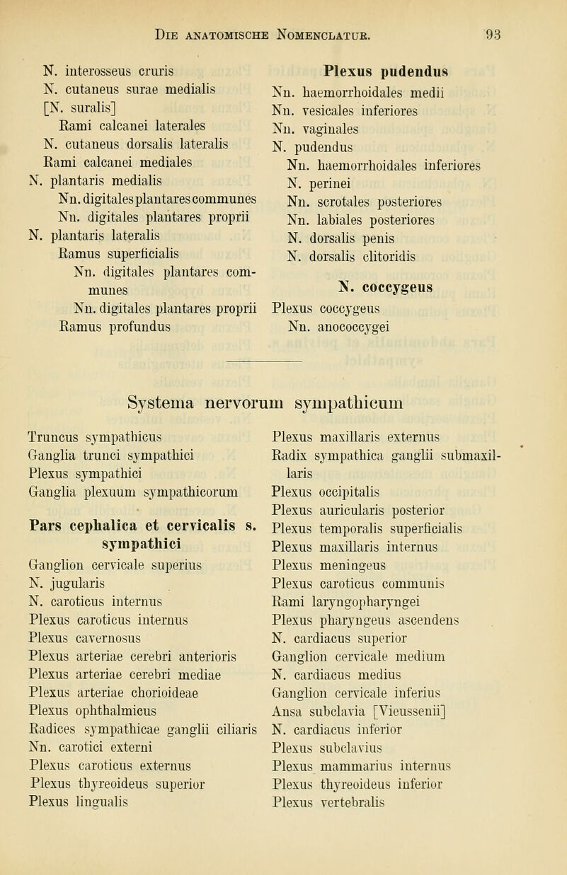 N. interosseus cniris N. cutaneus siirae medialis [N. suralis] Kami calcanei laterales N. cutaneus dorsalis lateralis Eami calcanei mediales N. plantaris medialis Nn. digitales plantares communes Nn. digitales plantares proprii N. plantaris lateralis Ramus superficialis Nn. digitales plantares com- munes Nn. digitales plantares proprii Ramus profundus Plexus pudendus Nn. haemorrhoidales medii Nn. vesicales inferiores Nn. vaginales N. pudendus Nn. haemorrhoidales inferiores N. perinei Nn. scrotales posteriores Nn. labiales posteriores N. dorsalis penis N. dorsalis clitoridis N. coccygeus Plexus coccygeus Nn. anococcygei Systeina nervorum syrupathicum Truncus sjmpathicus Ganglia trunci sympathici Plexus sympathici Ganglia plexuum sympathicorum Pars cephaliea et cervicalis s. sympathici G-anglion cervicale superius N. jugularis N. caroticus internus Plexus caroticus internus Plexus cavernosus Plexus arteriae cerebri anterioris Plexus arteriae cerebri mediae Plexus arteriae chorioideae Plexus ophthalmicus Radices sympathicae gangiii ciliaris Nn. carotici externi Plexus caroticus externus Plexus thyreoideus superior Plexus lingualis Plexus maxillaris externus Radix sympathica gangiii submaxil- laris Plexus occipitalis Plexus auricularis posterior Plexus temporalis superficialis Plexus maxillaris internus Plexus meningeus Plexus caroticus communis Rami laryngopharyngei Plexus pharyugeus ascendens N. cardiacus superior Ganglion cervicale medium N. cardiacus medius Ganglion cervicale inferius Ansa subclavia [Vieussenii] N. cardiacus inferior Plexus subclavius Plexus mammarius internus Plexus thyreoideus inferior Plexus vertebralis