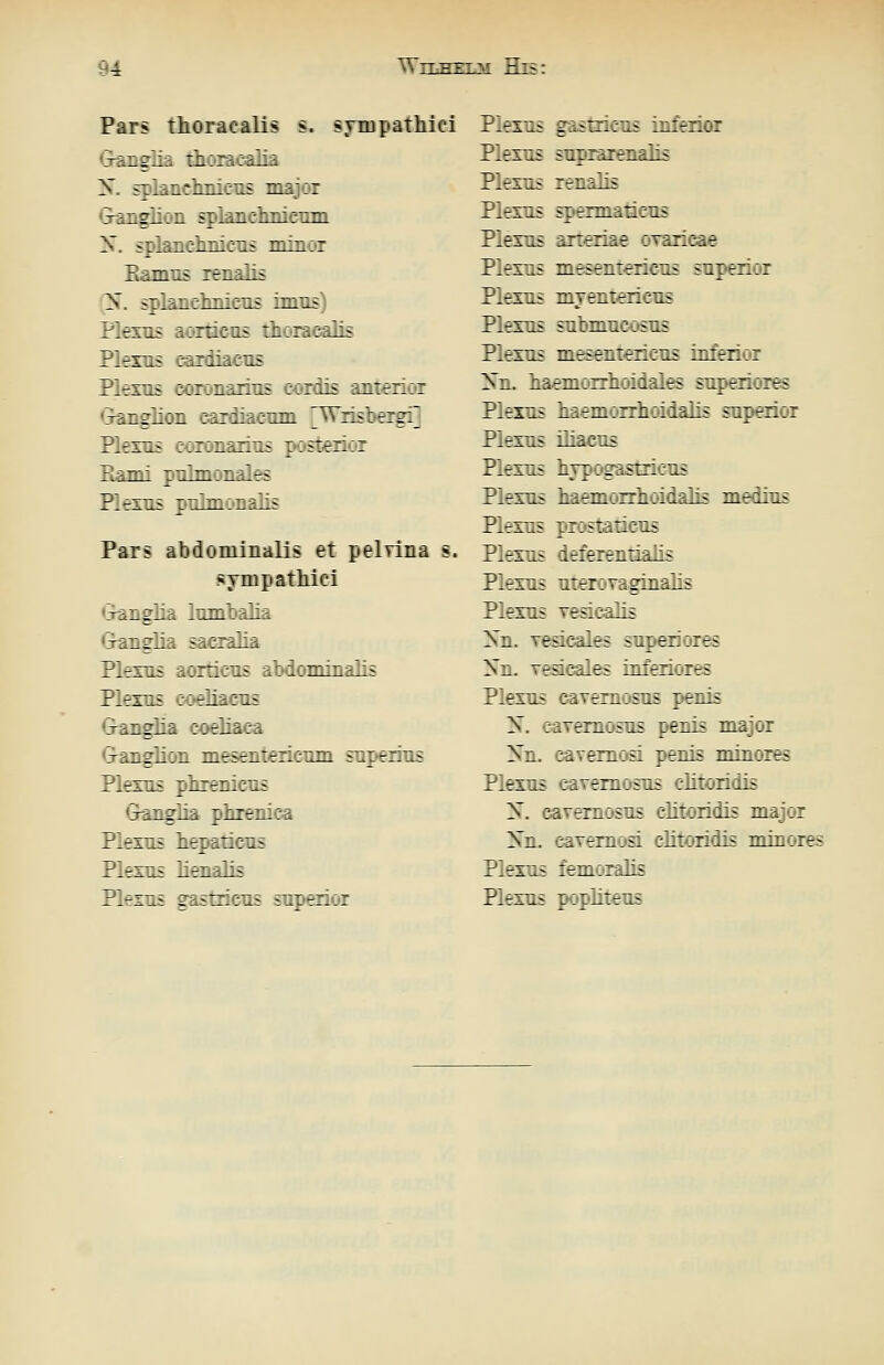 Pars tlioracalis s. syiupathici <j-aiigiia thoracalia N. splanclmicTis major G-anglion splandmienni X. splanclmicTis minoT Eannis renalis .^. splandmicus inins) Plexus aürticas thoraealis Plexus cardiacus Plexus corönarius c-ordis anterior 'janglioii eardiacum T^iis^firgf] Plexus COTonarius posterior Bami pulmonales Plexus pulmonalis Pars abdominalis et pelrina s. sympatMci <>anglia lumtcalia Ganglia saeralia Plexus aorticus abdominalis Plexus coeliacus Ganglia coeliaca Ganglion mesentericum superius Plexus phxenicus Ganglia phrenica Plexus tepaticus Plexus lienaüs Plexus gastricus superiör Plexus gastricus inferior Plexus suprarenalis Plexus renalis Plexus spermancus Plexus aneriae oraricae Plexus mesentericus superiör Plexus myentericus Plexus submucosus Plexus mesentericus inferior !Sn. baemoirhoidales superiores Plexus haemorrhoidalis superiör Plexus üiacTis Plems bypogastricus Plexus haemorrlioidalis me-üus Plexus prostaticus Plexus deferentiaiis Plexus uteroTaginalis Plexus Tesicaüs Xn. yesicales superiores Xn. Tesicales inferiores Plexus cayemosus penis X. cayemosus penis major Xn. cavemosi penis minores Plexus cavernosus clitoridis ^S. cavernosus clitoridis major Xn. cavemosi clitoridis minores Plexus femoralis Plexus popliteus