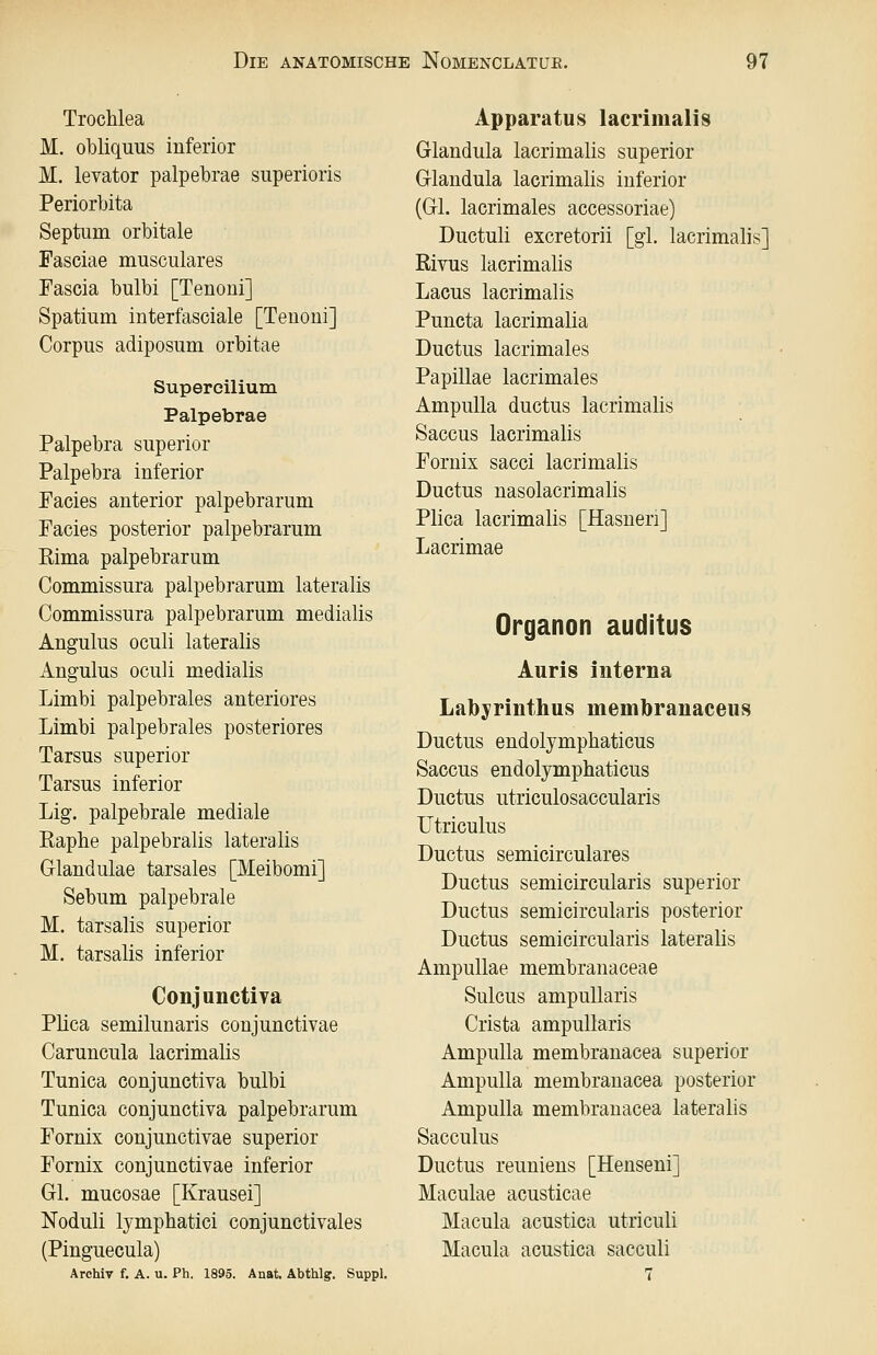 Trochlea M. obliquus inferior M. levator palpebrae superioris Periorbita Septum orbitale Fasciae musculares Fascia bulbi [Tenoui] Spatium interfasciale [Teuoui] Corpus adiposum orbitae Supereilium Palpebrae Palpebra superior Palpebra inferior Facies anterior palpebrarum Facies posterior palpebrarum Kima palpebrarum Commissura palpebrarum lateralis Commissura palpebrarum medialis Angulus oculi lateralis Angulus oculi medialis Limbi palpebrales anteriores Limbi palpebrales posteriores Tarsus superior Tarsus inferior Lig. palpebrale mediale Raphe palpebralis lateralis Glandulae tarsales [Meibomi] Sebum palpebrale M. tarsalis superior M. tarsalis inferior Conjunctiva Plica semilunaris conjunctivae Caruncula lacrimalis Tunica conjunctiva bulbi Tunica conjunctiva palpebrarum Fornix conjunctivae superior Fornix conjunctivae inferior Gl. mucosae [Krausei] Noduli lymphatici conjunctivales (Pinguecula) Archiv f. A. u. Ph. 1895. Anat. AbtWg. Suppl. Apparatus lacrimalis Glandula lacrimalis superior Glandula lacrimalis inferior (Gl. lacrimales accessoriae) Ductuli excretorii [gl. lacrimalis] ßivus lacrimalis Lacus lacrimalis Puncta lacrimalia Ductus lacrimales Papulae lacrimales Ampulla ductus lacrimalis Saccus lacrimalis Foruix sacci lacrimalis Ductus nasolacrimalis Plica lacrimalis [Hasnen] Lacrimae Organon auditus Auris interna Labyrinthus membranaceus Ductus endolymphaticus Saccus endolymphaticus Ductus utriculosaccularis Utriculus Ductus semicirculares Ductus semicircularis superior Ductus semicircularis posterior Ductus semicircularis lateralis AmpuUae membranaceae Sulcus ampuUaris Crista ampullaris Ampulla membranacea superior Ampulla membranacea posterior Ampulla membranacea lateralis Sacculus Ductus reuniens [Henseni] Maculae acusticae Macula acustica utriculi Macula acustica sacculi