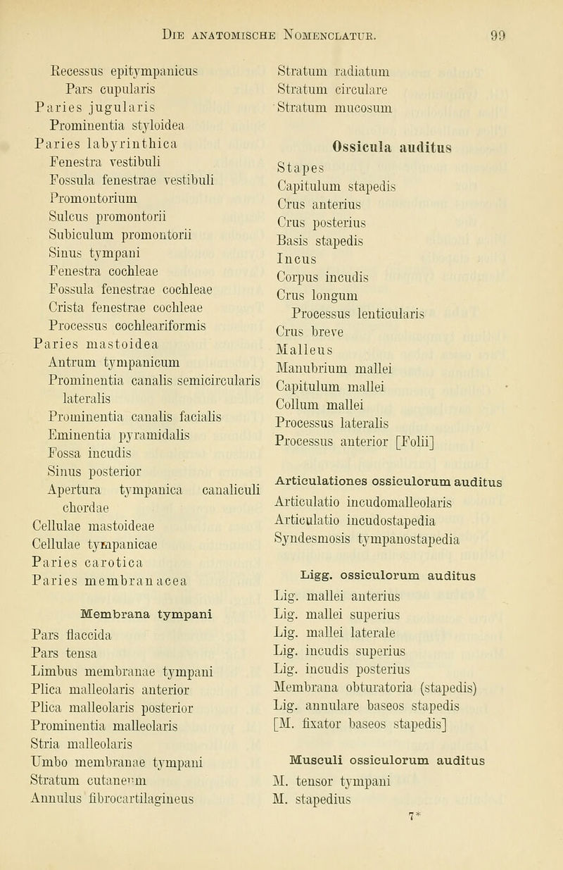 Recessus epitympanicus Pars cupularis Paries jugularis Promiueiitia stjloidea Paries labyriuthica Fenestra vestibuli Fossula fenestrae vestibuli Promontorium Sulcus promontorii Subiculum promontorii Sinus tympani Fenestra Cochleae Fossula fenestrae Cochleae Crista fenestrae Cochleae Processus cochleariformis Paries mastoidea Antrum tjmipanicum Prominentia canalis semicircularis lateralis Prominentia canalis facialis Eminentia pyramidalis Fossa incudis Sinus posterior Apertura tympanica canaliculi chordae Cellulae mastoideae Cßllulae tympanicae Paries carotica Paries membranacea Membrana tympani Pars flaccida Pars tensa Limbus membranae tj^mpani Plica malleolaris anterior Plica malleolaris posterior Prominentia malleolaris Stria malleolaris Umbo membranae tympani Stratum cutanei-im Annulus fibrocartilasrineus Stratum radiatum Stratum circulare Stratum mucosum Ossicula auditus Stapes Capitulum stapedis Crus anterius Crus posterius Basis stapedis Incus Corpus incudis Crus longum Processus lenticularis Crus breve Malleus Manubrium mallei Capitulum mallei Collum mallei Processus lateralis Processus anterior [Folii] Artioulationes ossieulorum auditus Articulatio incudomalleolaris Articulatio incudostapedia Syndesmosis tympanostapedia liigg. ossieulorum auditus Lig. mallei anterius Lig. mallei superius Lig. mallei laterale Lig. incudis superius Lig. incudis posterius Membrana obturatoria (stapedis) Lig. annulare baseos stapedis [M. fixator baseos stapedis] Musculi ossieulorum auditus M. tensor tympani M. stapedius 7*