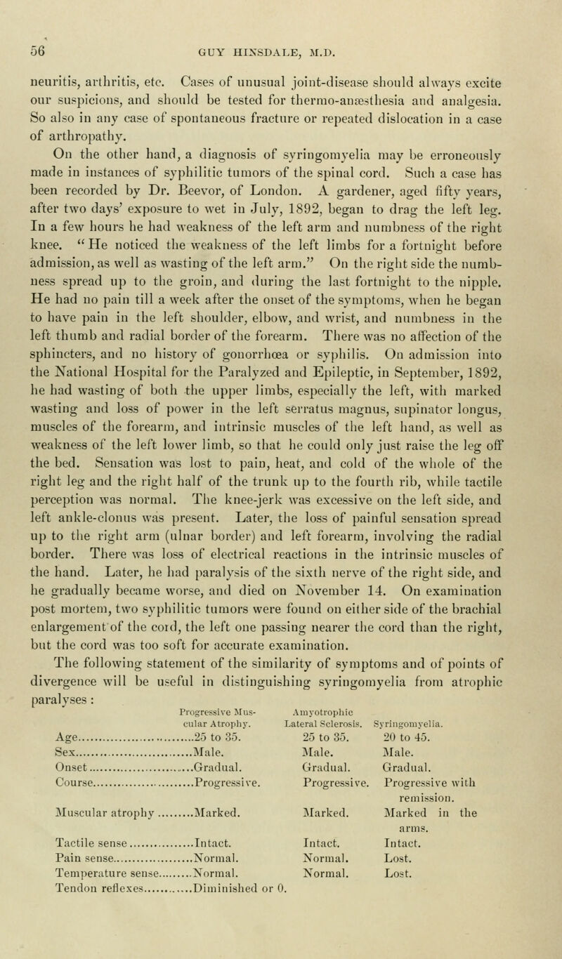 neuritis, arthritis, etc. Cases of unusual joint-disease should always excite our suspicions, and should be tested for therrno-anaBsthesia and analgesia. So also in any case of spontaneous fracture or repeated dislocation in a case of arthropathy. On the other hand, a diagnosis of syringomyelia may be erroneously made in instances of syphilitic tumors of the spinal cord. Such a case has been recorded by Dr. Beevor, of London. A gardener, aged fifty years, after two days' exposure to wet in July, 1892, began to drag the left leg. In a few hours he had weakness of the left arm and numbness of the right knee. He noticed the weakness of the left limbs for a fortnight before admission, as well as wasting of the left arm. On the right side the numb- ness spread up to the groin, and during the last fortnight to the nipple. He had no pain till a week after the onset of the symptoms, when he began to have pain in the left shoulder, elbow, and wrist, and numbness in the left thumb and radial border of the forearm. There was no affection of the sphincters, and no history of gonorrhoea or syphilis. On admission into the National Hospital for the Paralyzed and Epileptic, in September, 1892, he had wasting of both the upper limbs, especially the left, with marked wasting and loss of power in the left serratus magnus, supinator longus, muscles of the forearm, and intrinsic muscles of the left hand, as well as weakness of the left lower limb, so that he could only just raise the leg off the bed. Sensation was lost to pain, heat, and cold of the whole of the right leg and the right half of the trunk up to the fourth rib, while tactile perception was normal. The knee-jerk was excessive on the left side, and left ankle-clonus was present. Later, the loss of painful sensation spread up to the right arm (ulnar border) and left forearm, involving the radial border. There was loss of electrical reactions in the intrinsic muscles of the hand. Later, he had paralysis of the sixth nerve of the right side, and he gradually became worse, and died on November 14. On examination post mortem, two syphilitic tumors were found on either side of the brachial enlargement of the cord, the left one passing nearer the cord than the right, but the cord was too soft for accurate examination. The following statement of the similarity of symptoms and of points of divergence will be useful in distinguishing syringomyelia from atrophic paralyses: Progressive Mus- Amyotrophic cular Atrophy. Lateral Sclerosis. Syringomyelia. Age 25 to 35. 25 to 35. 20 to 45. Sex Male. Male. Male. Onset Gradual. Gradual. Gradual. Course Progressive. Progressive. Progressive with remission. Muscular atrophy Marked. Marked. Marked in the arms. Tactile sense Intact. Intact. Intact. Pain sense Normal. Normal. Lost. Temperature sense Normal. Normal. Lost. Tendon reflexes Diminished or 0.