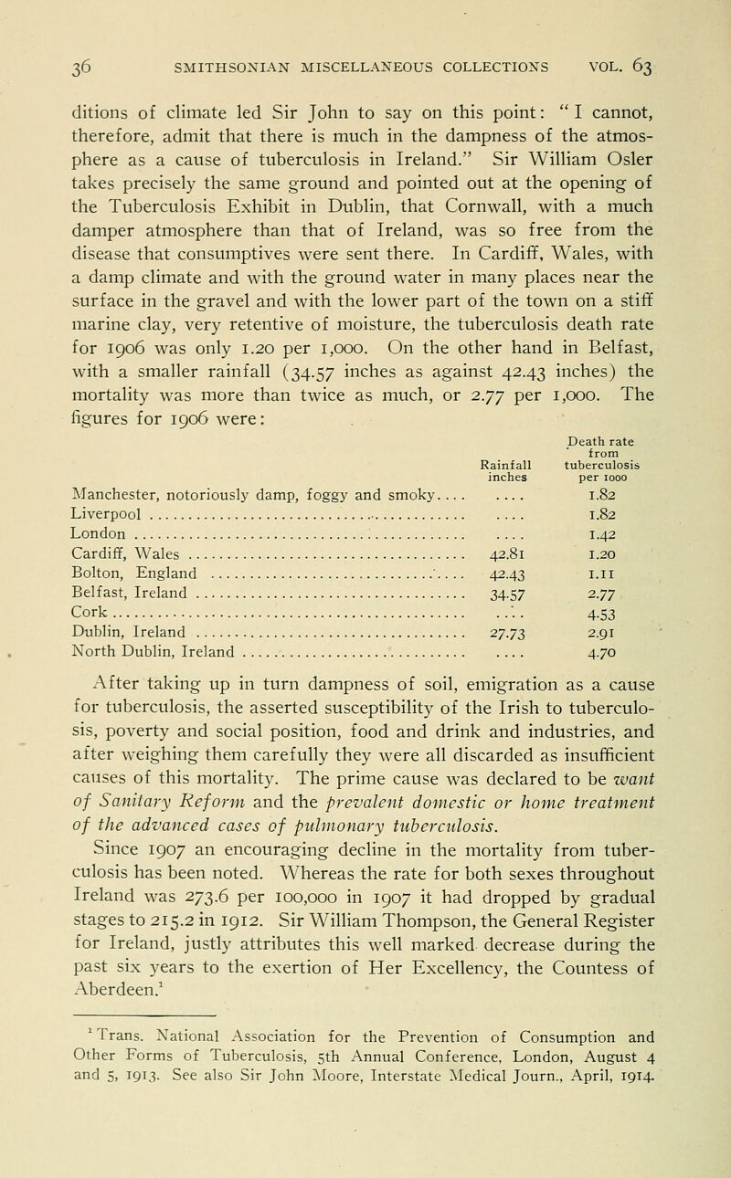 ditions of climate led Sir John to say on this point: I cannot, therefore, admit that there is much in the dampness of the atmos- phere as a cause of tuberculosis in Ireland. Sir William Osier takes precisely the same ground and pointed out at the opening of the Tuberculosis Exhibit in Dublin, that Cornwall, with a much damper atmosphere than that of Ireland, was so free from the disease that consumptives were sent there. In Cardiff, Wales, with a damp climate and with the ground water in many places near the surface in the gravel and with the lower part of the town on a stiff marine clay, very retentive of moisture, the tuberculosis death rate for 1906 was only 1.20 per 1,000. On the other hand in Belfast, with a smaller rainfall (34.57 inches as against 42.43 inches) the mortality was more than twice as much, or 2.77 per 1,000. The figures for 1906 were: Death rate from Rainfall tuberculosis inches per iooo Manchester, notoriously damp, foggy and smoky 1.82 Liverpool 1.82 London 1.42 Cardiff, Wales 42.81 1.20 Bolton, England 42.43 1.11 Belfast, Ireland 34.57 2.77 Cork '. . 4.53 Dublin, Ireland 27.73 2-91 North Dublin, Ireland 4.70 After taking up in turn dampness of soil, emigration as a cause for tuberculosis, the asserted susceptibility of the Irish to tuberculo- sis, poverty and social position, food and drink and industries, and after weighing them carefully they were all discarded as insufficient causes of this mortality. The prime cause was declared to be ivant of Sanitary Reform and the prevalent domestic or home treatment of the advanced cases of pulmonary tuberculosis. Since 1907 an encouraging decline in the mortality from tuber- culosis has been noted. Whereas the rate for both sexes throughout Ireland was 273.6 per 100,000 in 1907 it had dropped by gradual stages to 215.2 in 1912. Sir William Thompson, the General Register for Ireland, justly attributes this well marked decrease during the past six years to the exertion of Her Excellency, the Countess of Aberdeen.1 1 Trans. National Association for the Prevention of Consumption and Other Forms of Tuberculosis, 5th Annual Conference, London, August 4 and S, 1913. See also Sir John Moore, Interstate Medical Journ., April, 1914.