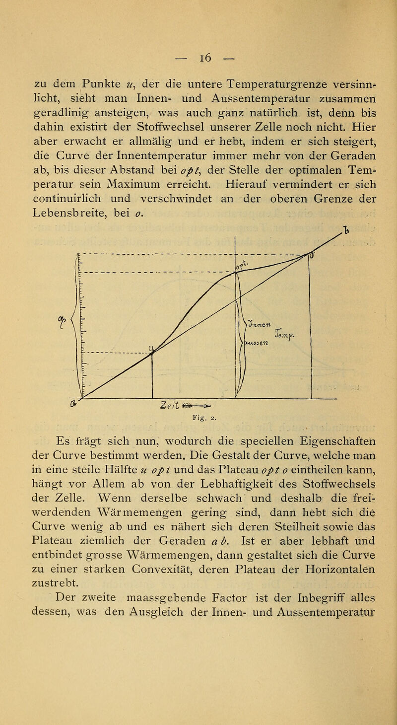 zu dem Punkte z/, der die untere Temperaturgrenze versinn^ licht, sieht man Innen- und Aussentemperatur zusammen geradlinig ansteigen, was auch ganz natürlich ist, denn bis dahin existirt der Stoffwechsel unserer Zelle noch nicht. Hier aber erwacht er allmälig und er hebt, indem er sich steigert, die Curve der Innentemperatur immer mehr von der Geraden ab, bis dieser Abstand bei opt, der Stelle der optimalen Tem- peratur sein Maximum erreicht. Hierauf vermindert er sich continuirlich und verschwindet an der oberen Grenze der Lebensbreite, bei o. fr Es fragt sich nun, wodurch die speciellen Eigenschaften der Curve bestimmt werden. Die Gestalt der Curve, welche man in eine steile Hälfte u opt und das Plateau opt o eintheilen kann, hängt vor Allem ab von der Lebhaftigkeit des Stoffwechsels der Zelle. Wenn derselbe schwach und deshalb die frei- werdenden Wärmemengen gering sind, dann hebt sich die Curve wenig ab und es nähert sich deren Steilheit sowie das Plateau ziemlich der Geraden a b. Ist er aber lebhaft und entbindet grosse Wärmemengen, dann gestaltet sich die Curve zu einer starken Convexität, deren Plateau der Horizontalen zustrebt. Der zweite maassgebende Factor ist der Inbegriff alles dessen, was den Ausgleich der Innen- und Aussentemperatur