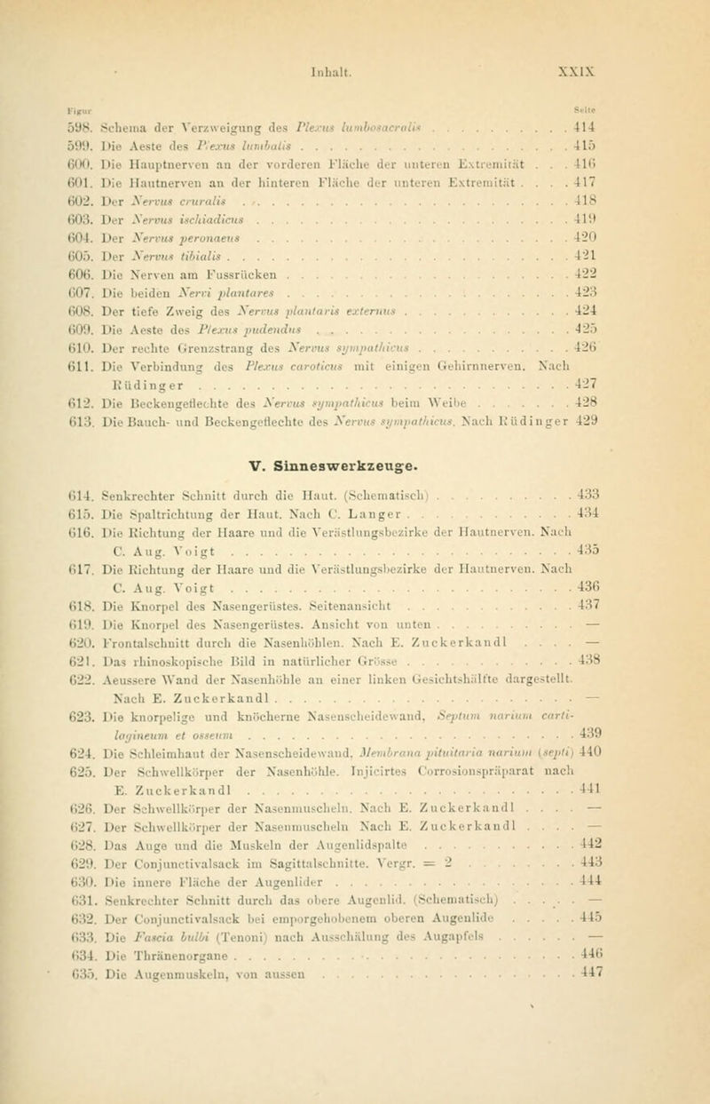 Figur 598. Schema der Verzweigui 414 ;')!!!>. Die Aeste des Plexus lumbalis 415 600. Die Hauptnerven an der vorderen Hache der unteren Extremität . U6 601. Die llautnerven an der hinteren FU tremltät ... 417 602. Der Nervus cruralit 41S 603. Der Nervus ischiadicus H9 604. Der Nervus peronaeus 420 605 Dei Nervus libialis 421 606, Die Nerven am i'ussriicken .... 422 607, Die beiden Nervi plantares 123 608, Der tiefe Zweig des Nervt 424 609 Die leste des /'• a • pudendus 42.) 610. Der rechte Grenzstrang des A 126 611. Die Verbindung des Plexus caroticus mit einigen Gehirnnerven. Nach Rudi ng er 427 612. Die Beckengeflechte des Nervi ■ beim Weibe 428 613 Die Bauch- und Beckengeflechte des '• Nach Rüdinger 429 V. Sinneswerkzeuge. til4. Senkrechter Schnitt durch die Haut. [Schematisch 433 615. Die Spaltrichtung der Haut. Nach C. Langer 434 616. Die Richtung der Haare und die Verästlungsbezirke der llautnerven. Nach ('. Aug. Voigt 435 HIT. Die Richtung der Ilaare und die Verästlungsbezirke der llautnerven. Nach C. Aug. Voigt 43C» 618. Die Knorpel des Nasengerüstes. Seitenansicht 437 619 Die Knorpel des Nasengerüstes. Ansicht von unten ■— 620. Frontalschnitt durch die Nasenhöhlen. Nach E. Zuckerkandl .... — 621. l'as rhinoskopische Bild in natürlicher Grösse 4ÜS C>22. Aeossere Wand der Nasenhöhle an einer linken Gesichtshälfte dargestellt Nach E. Zuckerkandl — 623. Die knorpelige und knöcherne Na tum narium c 430 624. Die Schleimhaut der Nasenscheidewand, llem 625. i', i- Schwellkörper der Nasenhöhle. Injicirtes Corrosionspräparat nach E. Zuckerkandl 441 626 Der Schwellkörper der Nasenmusch In Nach E. Zuckerkandl .... — 627, Der Schwellkörper der Nasenmuscheln Nach E. Zuckerkandl . . . . - 628. Das Auge und die Muskeln der Augenlidspall 142 629 Der Conjunctivalsack im Sagittalschnitte. Vergr. = 2 443 630. Dil I ; he der Augenlider .114 631. Senkrechter Schnitt durch das obere Augenlid. (Schematisch) ..... — 632. Der Conjunctivalsack jenlide 445 633 Die Fascia 5i i (Tenoni nach Ausschälung de Augapfels — 634. Jiie Thränenorgane ... 44(> 635. L'ie Augenmuskeln, von aussen 447