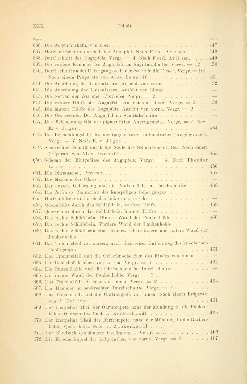 636. Die Augenmuskeln, von oben 447 637. Horizontalschnitt durch beide Augäpfel. Nach Ferd. Arlt sen 448 638. Durchschnitt des Augapfels. Vergr. = 4. Nach Ferd. Arlt sen. . . . 4411 639. Die vordere Kammer des Augapfels im Sagittalschnitte. Vergr. = 12 . 450 640. Durchschnitt an der Uebergangsstelle der Sclera in die Cornea. Vergr. = 100. Nach einem Präparate von Alex. Iwanoff 451 641. Die Anordnung der Linsenfasern. Ansicht von vorne 4.)2 642. Die Anordnung der Linsenfasern. Ansicht von hinten — 643. 1 He Nerven der Iris und ('horioidea. Vergr. = 2 — 644. Die vordere Hälfte des Augapfels. Ansieht von hinten. Vergr. =2 . . 453 645. Die hintere Hälfte des Augapfels. Ansicht von vorne. Vergr. = 2 . . . — t>41>. Die Ora serrata. Der Augapfel im Sagittalschnitte — 647. Das Beleuchtungsbild des pigmentirten Augengrundes. Vergr. = 7. Nach E. v. Jäger 454 648. Das Beleuchtungsbild des nichtpigmentirten (albinotischen; Augengrundes. Vergr. = 7. Nach E. v. Jäger — 649. Senkrechter Schnitt durch die »Stelle des Seimerveneintrittes. Nach einem Präparate von Alex. Iwanoff 455 tpöO. Schema der Blutgefässe des Augapfels. Vergr. = 4. Nach Theodor Leber 456 651. Die Ohrmuschel, Auricula 457 652. Die Muskeln des Ohres — 653. 1 >er äussere Gehörgang und die Paukenhöhle im Durchschnitte .... 458 654. Die Incisurae (Santorini) des knorpeligen Gehörganges - 655. Horizontalschnitt durch das linke äussere Ohr — 656. Querschnitt durch das Schläfebein, vordere Hälfte 459 657. Querschnitt durch das Schläfebein, hintere Hälfte — 658. Das rechte Schläfebein. Hintere Wand der Paukenhöhle 460 659. Das rechte Schläfebein. Vordere Wand der Paukenhöhle — 660. Das rechte Schläfebein eines Kindes. Obere innere und untere Wand der Paukenhöhle — 661. Das Trommelfell von aussen, nach theilweiser Entfernung des knöchernen Gehörganges 461 662. Das Trommelfell und die Gehörknöchelchen des Kindes von innen . . . - 063. Die Gehörknöchelchen von aussen. Vergr. =3 462 664. Die Paukenhöhle und die Ohrtrompete im Durchschnitte — 665. Die innere Wand der Paukenhöhle. Vergr. = 3 — 666. Das Trommelfell. Ansicht von innen. Vergr. = 2 463 667. Der Hammer im senkrechten Durchschnitte. Vergr. = 2 - 668. Das Trommelfell und die Ohrtrompete von innen. Nach einem Präparate von A. Politzer 464 669. Der knorpelige Theil der Ohrtrompete nahe der Mündung in die Pauken- höhle. Querschnitt. Nach E. Zuckerkandl 465 670. Der knorpelige Theil der Ohrtrompete, nahe der Mündung in die Rachen- höhle. Querschnitt. Nach E. Zuckerkandl - 671. Der Blindsack des inneren Gehörganges. Vergr. = 3 466 672. Die Knochenkapsel des Labyrinthes, von vorne. Vergr. = 3 467