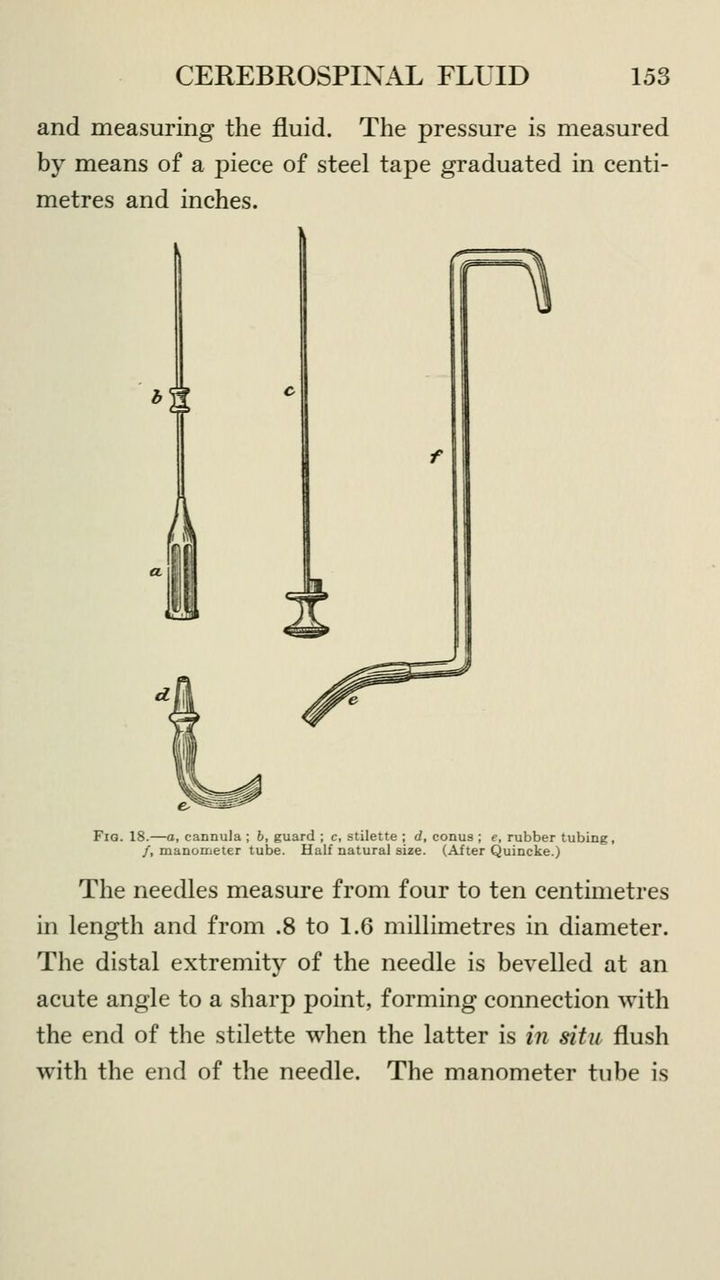 and measuring the fluid. The pressure is measured by means of a piece of steel tape graduated in centi- metres and inches. Fig. 18.—a, cannula ; b, guard ; c, stilette ; d, conus ; e, rubber tubing, /, manometer tube. Half natural size. (After Quincke.) The needles measure from four to ten centimetres in length and from .8 to 1.6 millimetres in diameter. The distal extremity of the needle is bevelled at an acute angle to a sharp point, forming connection with the end of the stilette when the latter is in situ flush with the end of the needle. The manometer tube is