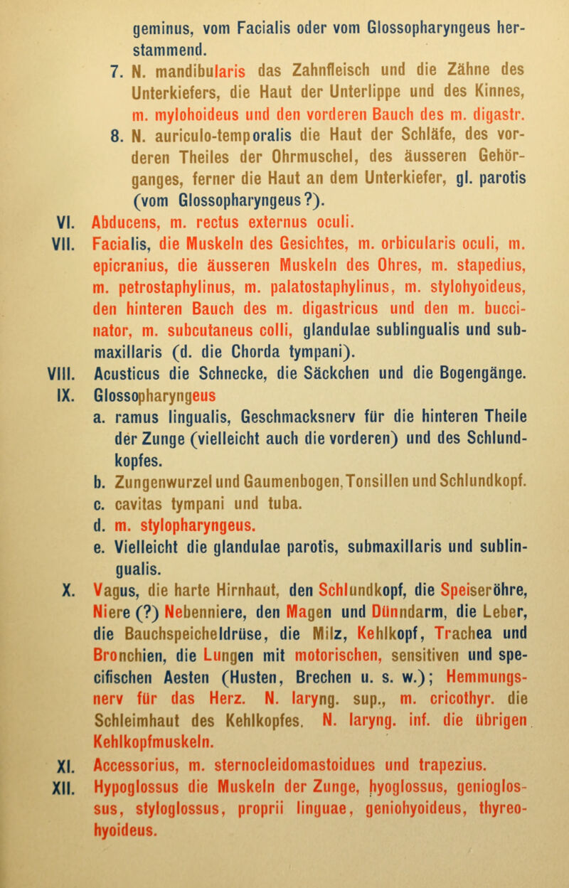 geminus, vom Facialis oder vom Glossopharyngeus her- stammend. 7. N. mandibularis das Zahnfleisch und die Zähne des Unterkiefers, die Haut der Unterlippe und des Kinnes, m. mylohoideus und den vorderen Bauch des m. digastr. 8. N. auriculo-temporalis die Haut der Schläfe, des vor- deren Theiles der Ohrmuschel, des äusseren Gehör- ganges, ferner die Haut an dem Unterkiefer, gl. parotis (vom Glossopharyngeus?). VI. Abducens, m. rectus externus oculi. VII. Facialis, die Muskeln des Gesichtes, m. orbicularis oculi, m. epicranius, die äusseren Muskeln des Ohres, m. stapedius, m. petrostaphylinus, m. palatostaphylinus, m. stylohyoideus, den hinteren Bauch des m. digastricus und den m. bucci- nator, m. subcutaneus colli, glandulae sublingualis und sub- maxillaris (d. die Chorda tympani). VIII. Acusticus die Schnecke, die Säckchen und die Bogengänge. IX. Glossopharyngeus a. ramus lingualis, Geschmacksnerv für die hinteren Theile der Zunge (vielleicht auch die vorderen) und des Schlund- kopfes. b. Zungenwurzei und Gaumenbogenjonsillen und Schlundkopf. c. cavitas tympani und tuba. d. m. stylopharyngeus. e. Vielleicht die glandulae parotis, submaxillaris und sublin- gualis. X. Vagus, die harte Hirnhaut, den Schlundkopf, die Speiseröhre, Niere (?) Nebenniere, den Magen und Dünndarm, die Leber, die Bauchspeicheldrüse, die Milz, Kehlkopf, Trachea und Bronchien, die Lungen mit motorischen, sensitiven und spe- cifischen Aesten (Husten, Brechen u. s. w.); Hemmungs- nerv für das Herz. N. laryng. sup., m. cricothyr. die Schleimhaut des Kehlkopfes. N. laryng. inf. die übrigen Kehlkopfmuskeln. XI. Accessorius, m. sternocieidomastoidues und trapezius. XII. Hypoglossus die Muskeln der Zunge, jiyoglossus, genioglos- sus, styloglossus, proprii linguae, geniohyoideus, thyreo- hyoideus.