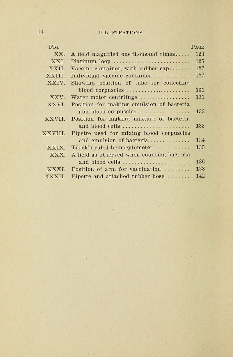 Fig. Page XX. A field magnified one thousand times 123 XXI. Platinum loop 125 XXII. Vaccine container, with rubber cap 127 XXIII. Individual vaccine container 127 XXIV. Showing position of tube for collecting blood corpuscles 131 XXV. Water motor centrifuge 131 XXVI. Position for making emulsion of bacteria and blood corpuscles 133 XXVII. Position for making mixture of bacteria and blood cells 133 XXVIII. Pipette used for mixing blood corpuscles and emulsion of bacteria 134 XXIX. Tiirck's ruled hemocytometer 135 XXX. A field as observed when counting bacteria and blood cells 136 XXXI. Position of arm for vaccination 138 XXXII. Pipette and attached rubber hose 142