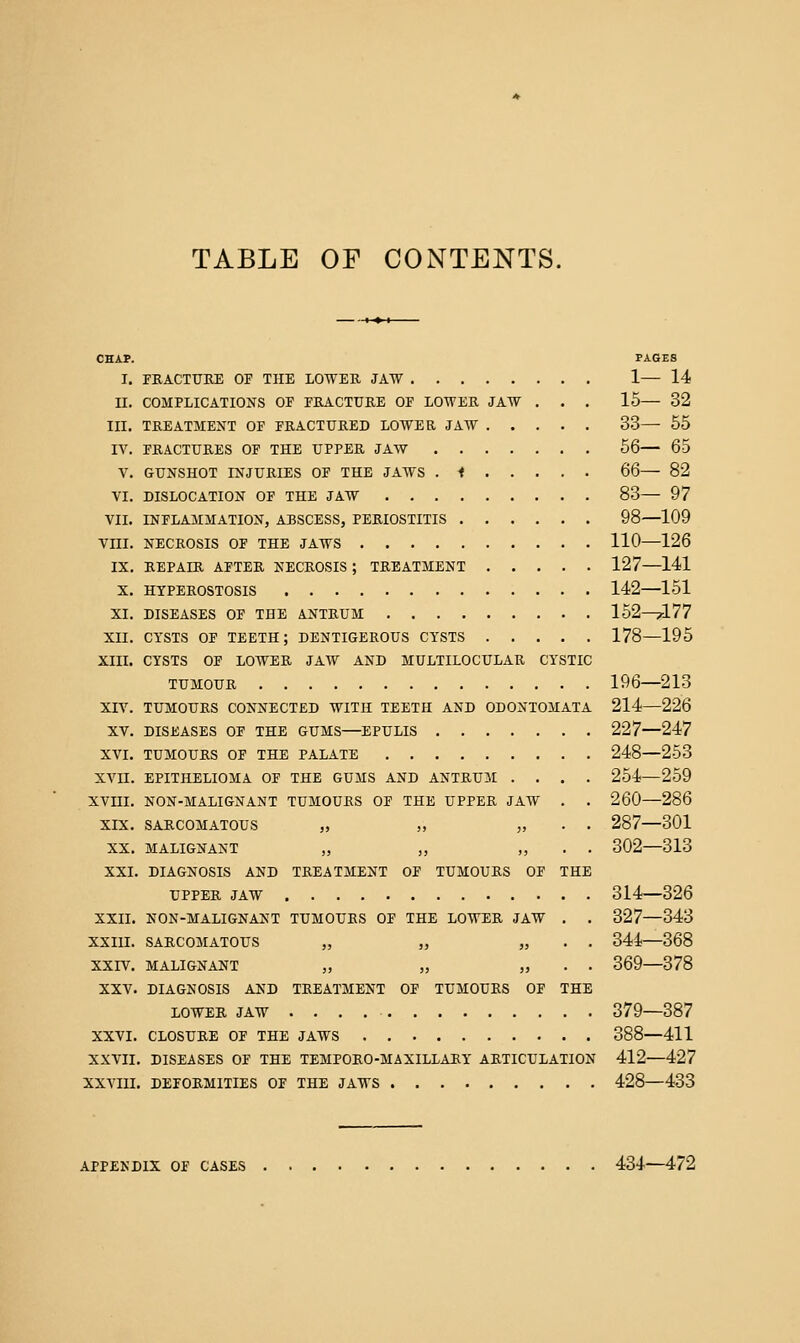 TABLE OF CONTENTS. CHAP. PAGES I. FEACTUKE OF THE LOWER JAW 1— 14 II, COMPLICATIONS OF FKACTURE OF LOWER JAW . . . 15— 32 III. TREATMENT OF FRACTURED LOWER JAW 33— 55 IV. FRACTURES OF THE UPPER JAW 56— 65 V. GUNSHOT INJURIES OF THE JAWS . 1 Q6— 82 VI. DISLOCATION OF THE JAW 83— 97 VII. INFLAMMATION, ABSCESS, PERIOSTITIS 98—109 Vni. NECROSIS OF THE JAWS 110—126 IX. REPAIR AFTER NECROSIS ; TREATMENT 127—141 X. HYPEROSTOSIS 142—151 XI. DISEASES OF THE ANTRUM 152—^177 XII. CYSTS OF TEETH; DENTIGEROUS CYSTS 178—195 XIII. CYSTS OF LOWER JAW AND MULTILOCULAR CYSTIC TUMOUR 196—213 XIV. TUMOURS CONNECTED WITH TEETH AND ODONTOMATA 214—226 XV. DISEASES OF THE GUMS—EPULIS 227—247 XVI. TUMOURS OF THE PALATE 248—253 XVn. EPITHELIOMA OF THE GUMS AND ANTRU3I .... 254—259 XVni. NON-MALIGNANT TUMOURS OF THE UPPER JAW . . 260—286 XIX. SARCOMATOUS „ „ „ . . 287—301 XX. MALIGNANT „ ,, ,, . . 302—313 XXI. DIAGNOSIS AND TREATMENT OF TUMOURS OF THE UPPER JAW 314—326 XXII. NON-MALIGNANT TUMOURS OF THE LOWER JAW . . 327—343 XXin. SARCOMATOUS „ „ „ . . 34i—368 XXrV. MALIGNANT „ „ „ . . 369—378 XXV. DIAGNOSIS AND TREATMENT OF TUMOURS OF THE LOWER JAW 379—387 XXVI. CLOSURE OF THE JAWS 388—411 XXVII. DISEASES OF THE TEMPORO-MAXILLARY ARTICULATION 412—427 XXVIII. DEFORMITIES OF THE JAWS 428—433 APPENDIX OF CASES 434—472