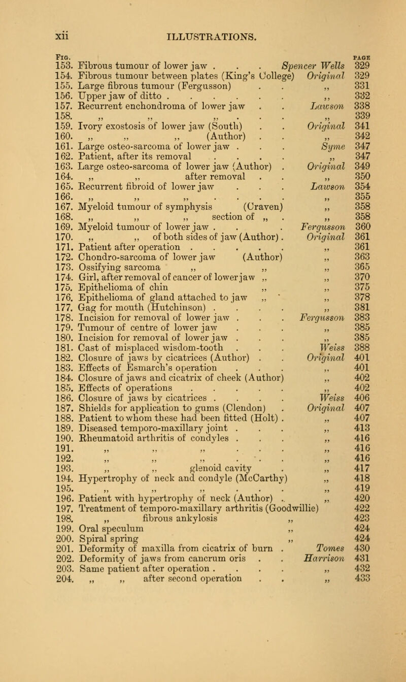 Fig. 153. 154 155. 156. 157. 158. 159. 160. 161. 162. 163. 164. 165. 166. 167. 168. 169. 170. 171. 172. 173. 174. 175. 176. 177. 178. 179. 180. 181. 182. 183. 184. 185. 186. 187. 188. 189. 190. 191. 192. 193. 194. 19.5. 196. 197. 198. 199. 200. 201. 202. 203. 204. Fibrous tumour of lower jaw . . . Spencer Wells Fibrous tumour between plates (King's College) Orighial Large fibrous tumour (Fergusson) . . ,, Upper jaw of ditto ...... ,, Recurrent enchondroma of lower jaw Ivory exostosis of lower jaw (South) „ „ ,, (Author) Large osteo-sarcoma of lower jaw . Patient, after its removal .... Large osteo-sarcoma of lower jaw (Author) . „ ,, after removal Recurrent fibroid of lower jaw Myeloid tumour of symjohysis (Craven) „ ,, ,, section of „ Myeloid tumour of lower jaw . „ ,, of both sides of jaw (Author). Patient after operation Chondro-sarcoma of lower jaw (Author) Ossifying sai'coma ,, Girl, after removal of cancer of lower jaw ,. Epithelioma of chin ,, Epithelioma of gland attached to jaw ,, ' Gag for mouth (Hutchinson) .... Incision for removal of lower jaw . Tumour of centre of lower jaw Incision for removal of lower jaw . Cast of misplaced wisdom-tooth Closure of jaws by cicatrices (Author) . Effects of Esmarch's operation Closure of jaws and cicatrix of cheek (Author) Effects of operations ..... Closiire of jaws by cicati'ices .... Shields for application to gums (Clendon) Patient to whom these had been fitted (Holt) . Diseased temporo-maxillar}^ joint . Rheumatoid arthritis of coudj'les . Law son Original Sytne ?) Original j> LawBon Fergusson Original Fergusson Weiss Original Weiss Original „ ,. glenoid cavity . „ Hypertrophy of neck and condyle (McCarthy) „ Patient with hypertrophy of neck (Author) . „ Treatment of temporo-maxillary arthritis (Goodwillie) „ fibrous ankylosis „ Oral speculum „ Spiral spring ,, Deformity of maxilla from cicatrix of burn . Tomes Deformity of jaws from cancrum oris . . Harrison Same patient after operation .... „ „ ,, after second operation . . „ PAGE 329 329 331 332 338 339 341 342 347 347 349 350 354 355 358 358 360 361 361 363 365 370 375 378 381 383 385 385 388 401 401 402 402 406 407 407 413 416 416 416 417 418 419 420 422 423 424 424 430 431 432 433