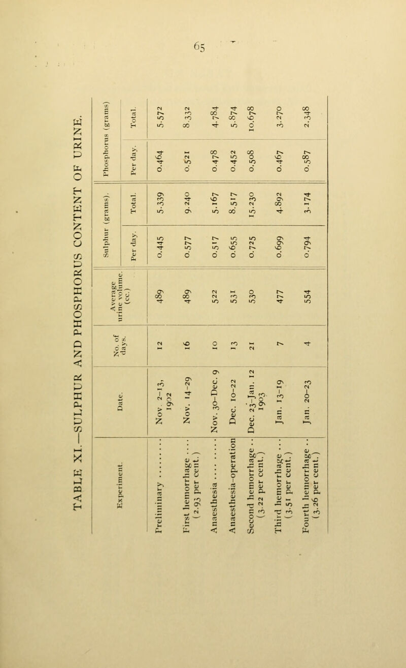 t—< to o w O u tn :d Pi O K O a: Q < X w n < ^_^ i (N (N ■* Tj- OO o CO cC r~. f^j CO t^ r^ t^ T u 0 lO ^ r^ CO VO CN rO 60 JH lO 00 ■<!>- lO d rO oi ^^ :: w o 'S- ^ CO (S CO t^ r^ o. VD M t^ ID o \o CO o ^ ■^ ID •* * UO -t lO 11 d d d d d d d fr. t< o> o r^ t^ o r) •* 'JT^ C8 r^ •* VO ^H -0 ON t^ P 0 rO N in (N OO ~ P H lO a^ i/) 00 uS ■4 rO ^ -55 u ^ re* lO :^ t^ lo lO o Tf ^ «E5 T r^ ^ LO (N o> ON •:; 1m S- LO lO >£! t^ \o t~» w S d d d d d d d ii c K « «-^ 0^ CTn (N »-i o j^ ■* CO CO ts •^ rO t^ lO '^ '3- lO ID lO ■^ lO <:c x o w (N vO o <r> » t^ ^ d n (S ^•= c^ M r^ ON 1 ^ o V T M T 1 1 o V 0 1 i « . CT> o Q > - O > O r<5 > o Q re >—> C a; >—1 Z Q n _o 1 ^ ' ^ ^ --^ CS V . &C . i) ^ u W w M*' « -^ ^ M = ^ J c « C ji a c CB 1* a u m J 1» u 4) g J3 W o 2 t: u te w IR .2 1 .2 2S 2 u Cu w |S Hi 01 ^ — lO .^ ^ (N '■fi 1^ •rr -^ 1 -!? ^ ■yj —• n 2 .C^ ^^ o k> u